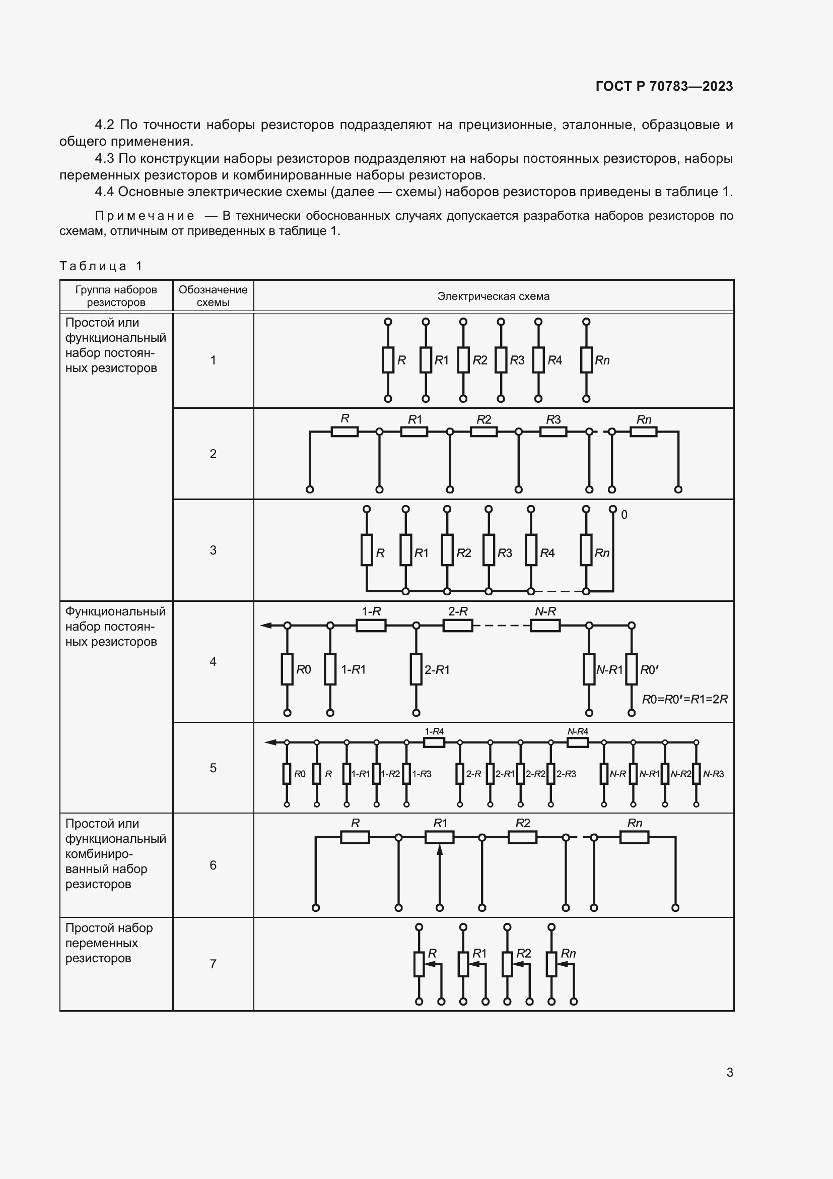Страница 5 ГОСТ Р 70783-2023