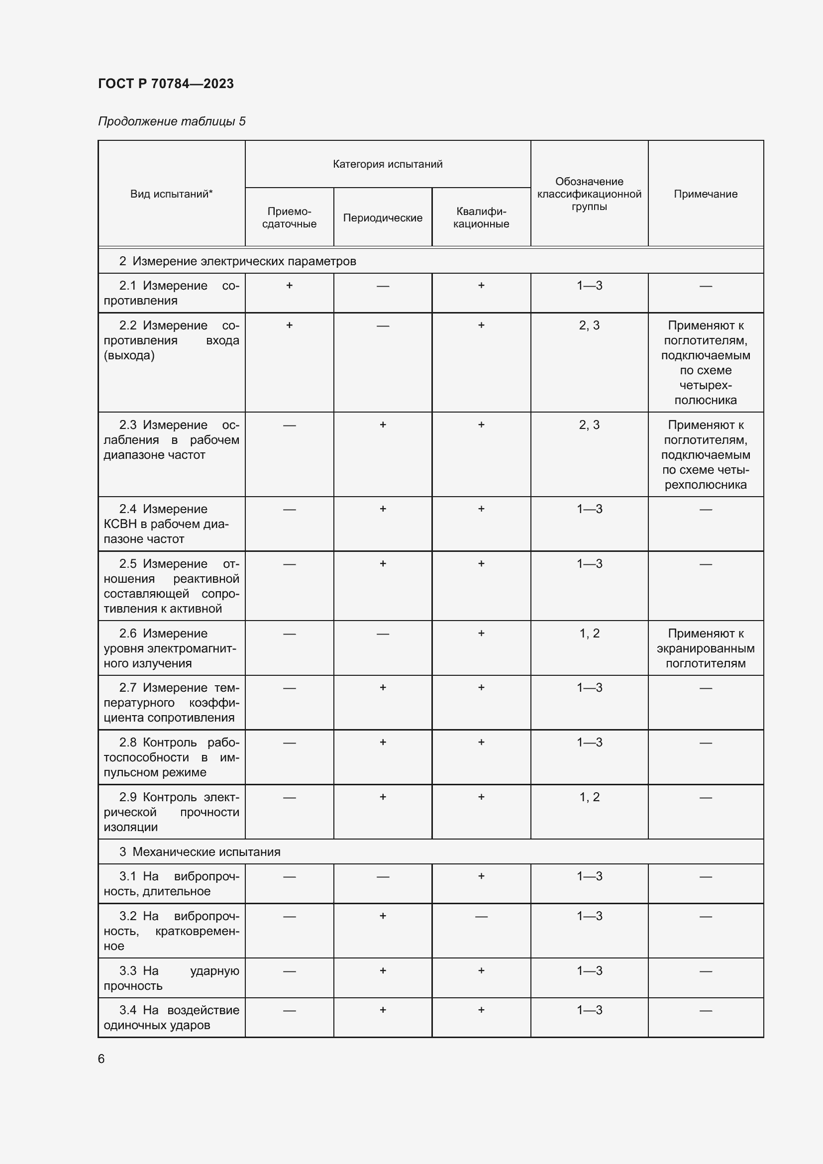 Страница 8 ГОСТ Р 70784-2023