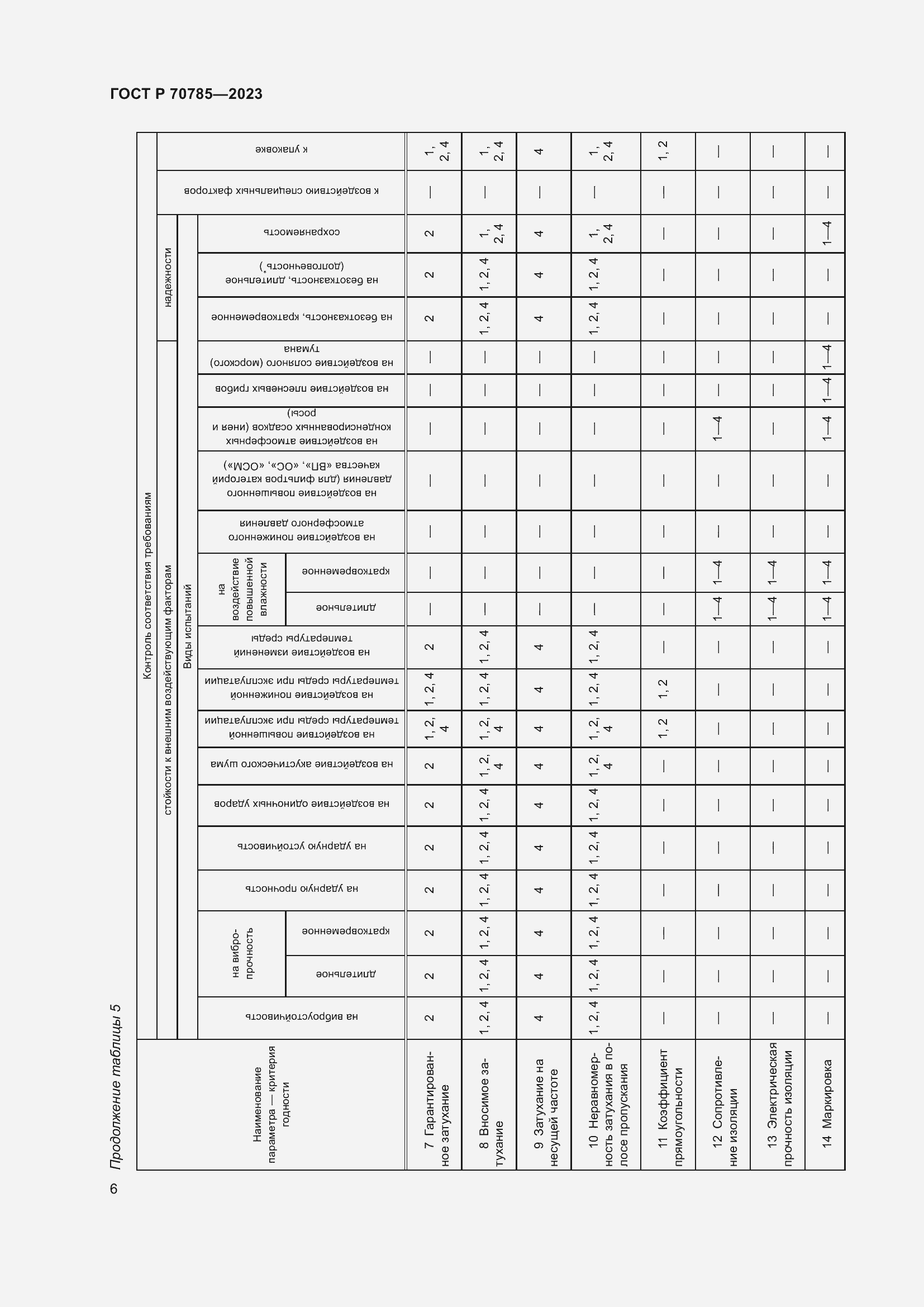 Страница 8 ГОСТ Р 70785-2023