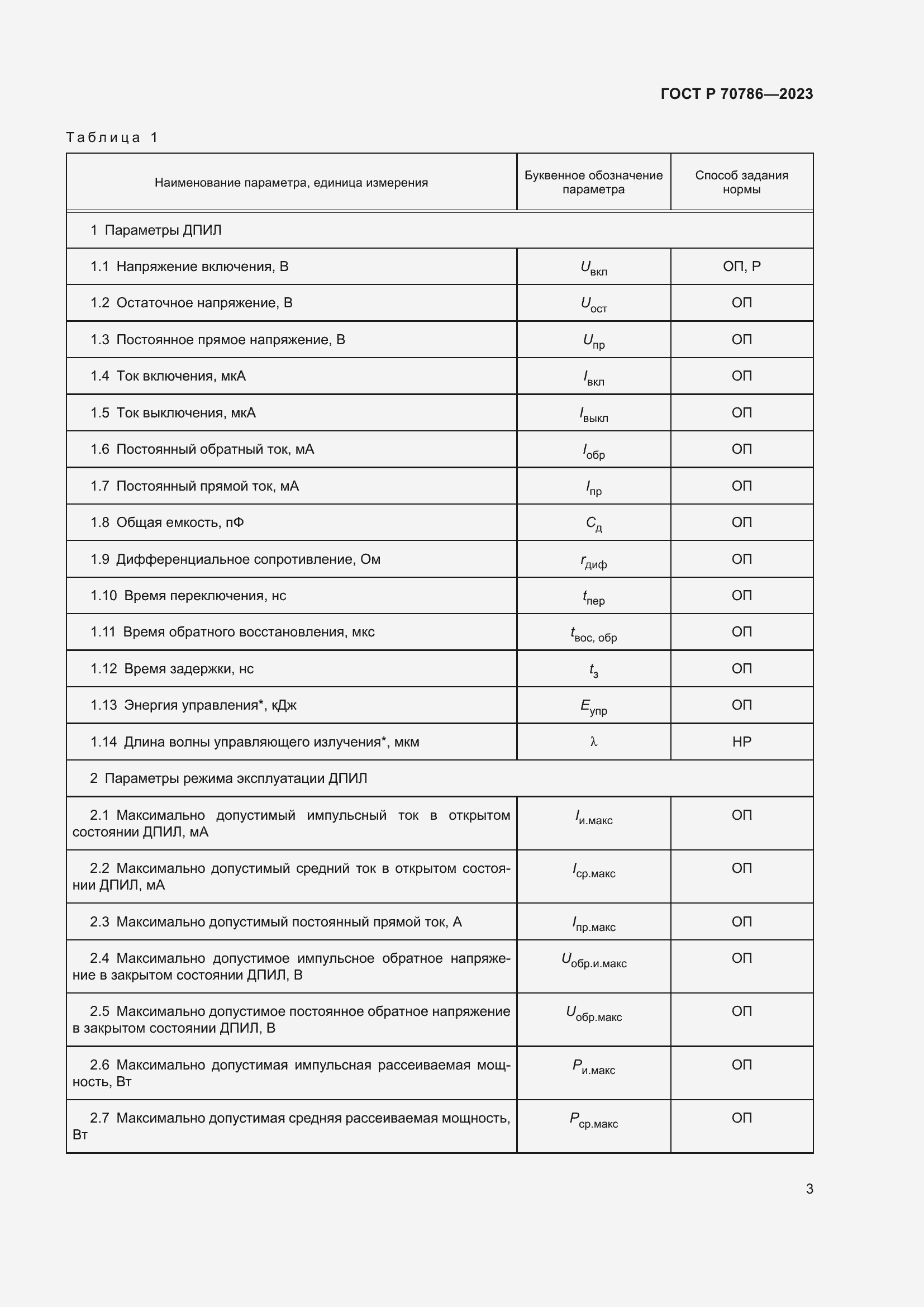 Страница 5 ГОСТ Р 70786-2023