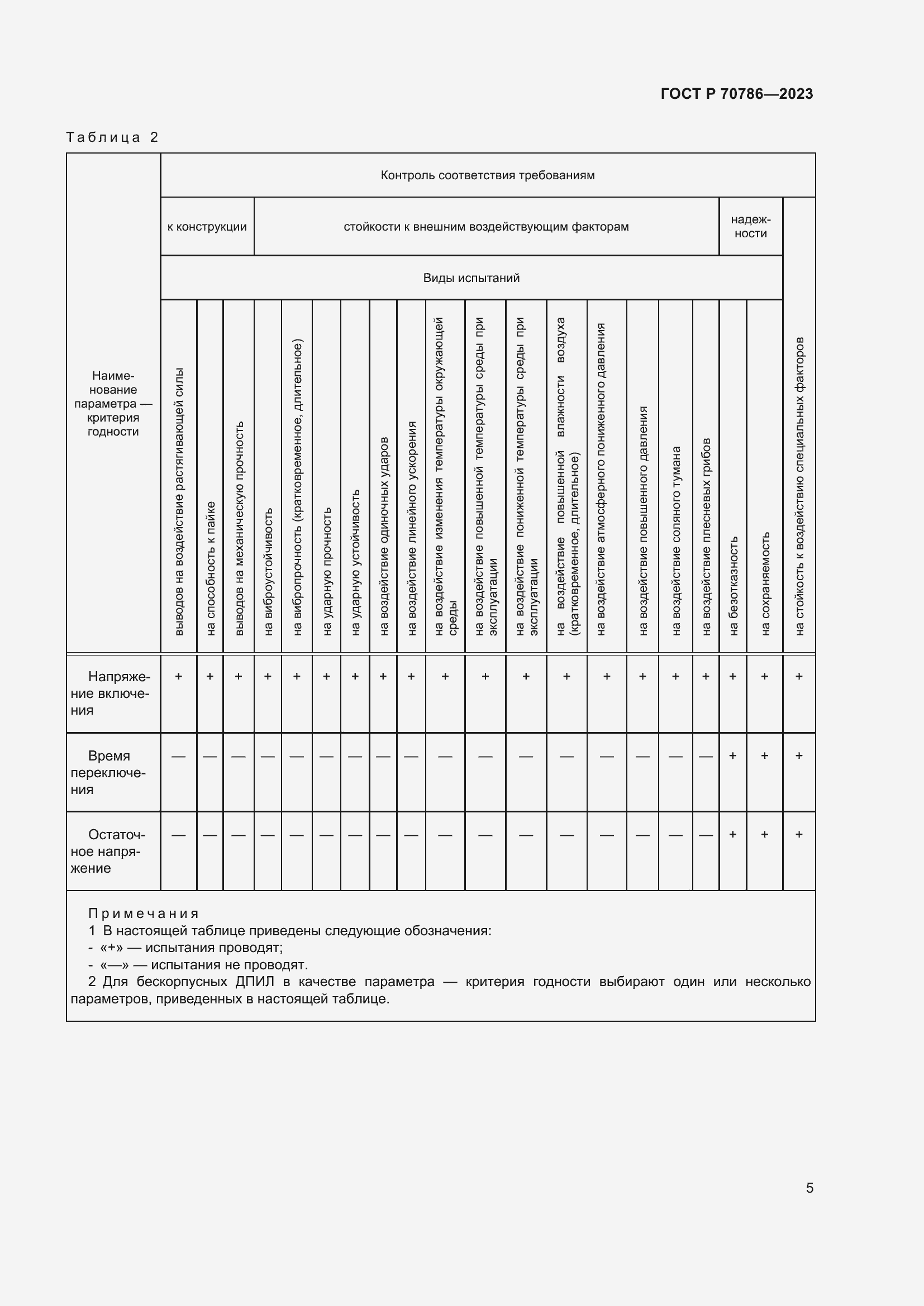Страница 7 ГОСТ Р 70786-2023
