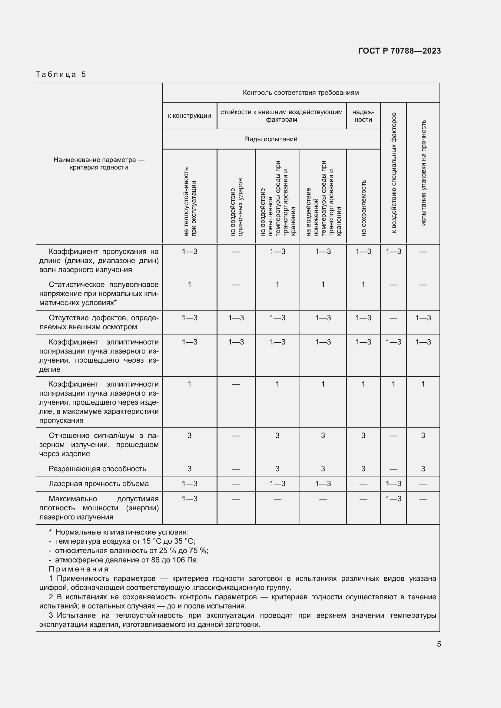 Страница 7 ГОСТ Р 70788-2023