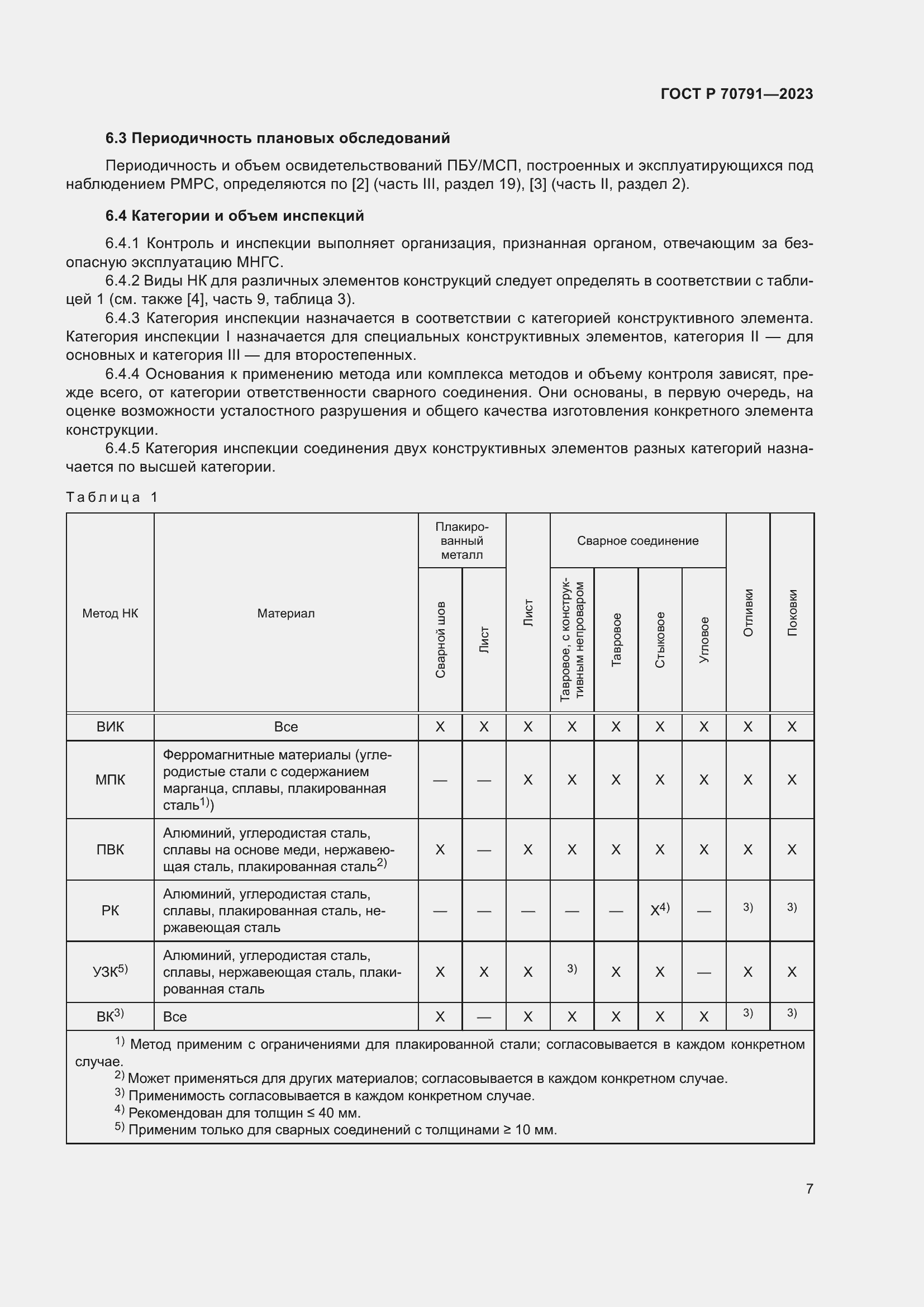 Страница 11 ГОСТ Р 70791-2023