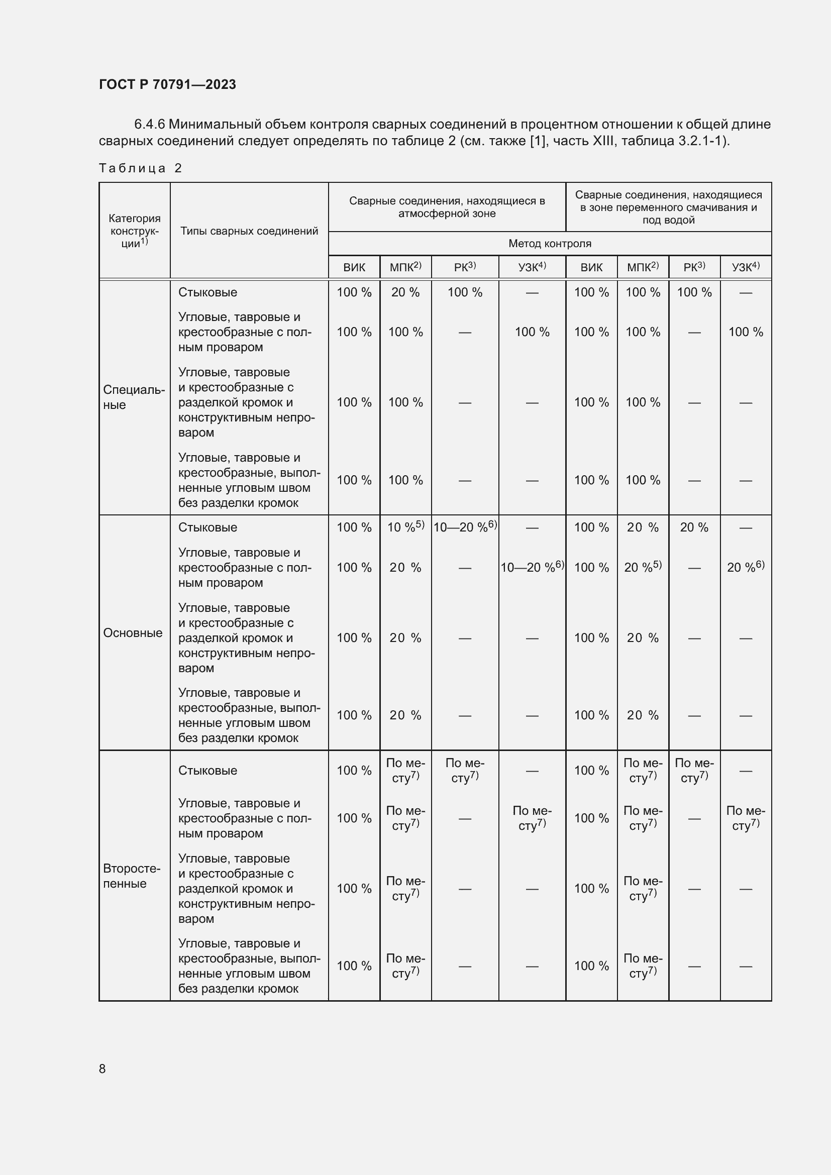 Страница 12 ГОСТ Р 70791-2023