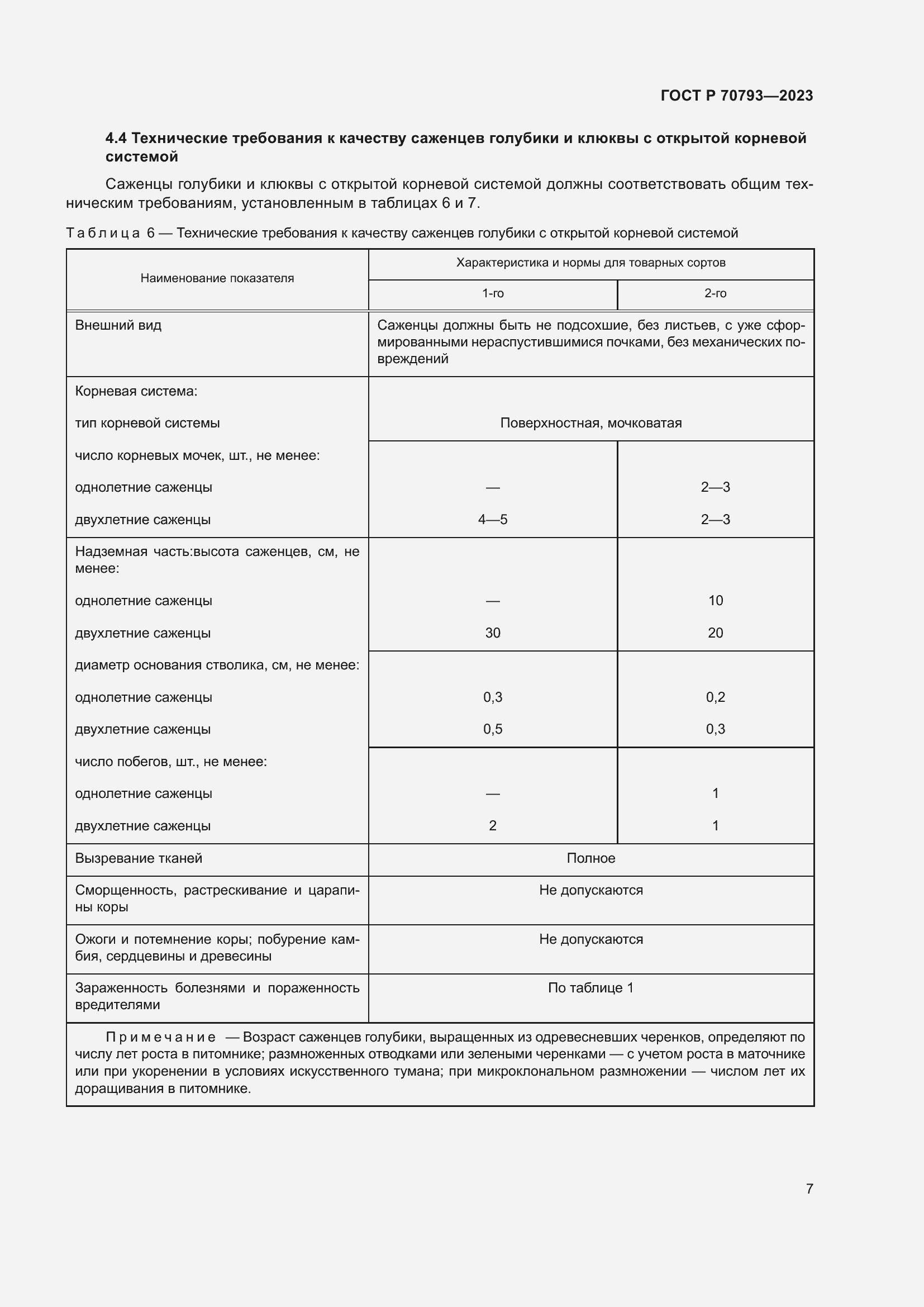 Страница 11 ГОСТ Р 70793-2023