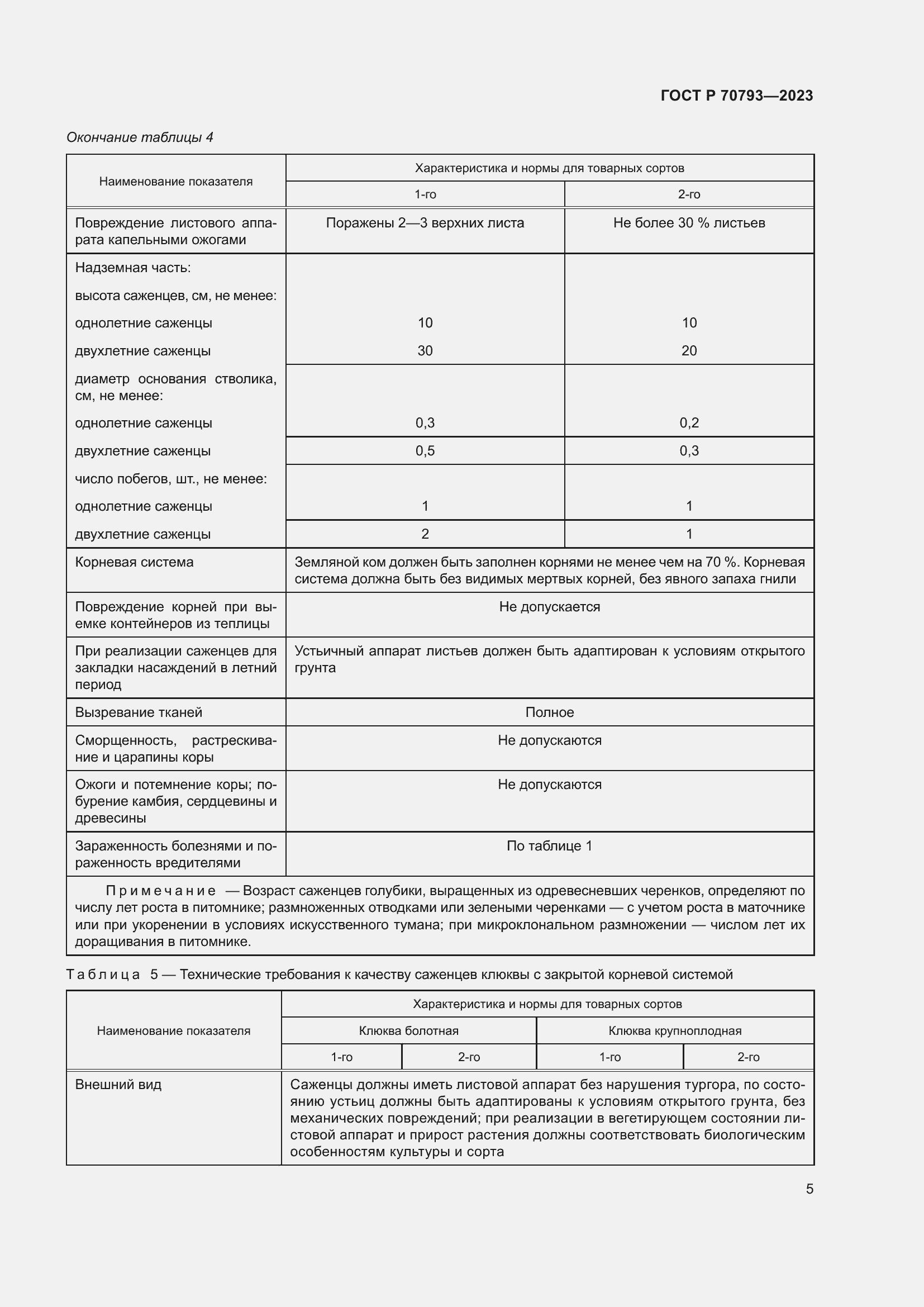Страница 9 ГОСТ Р 70793-2023