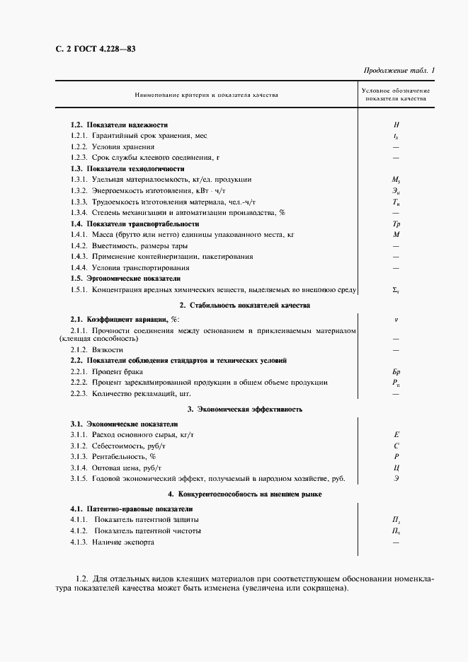 Страница 3 ГОСТ 4.228-83
