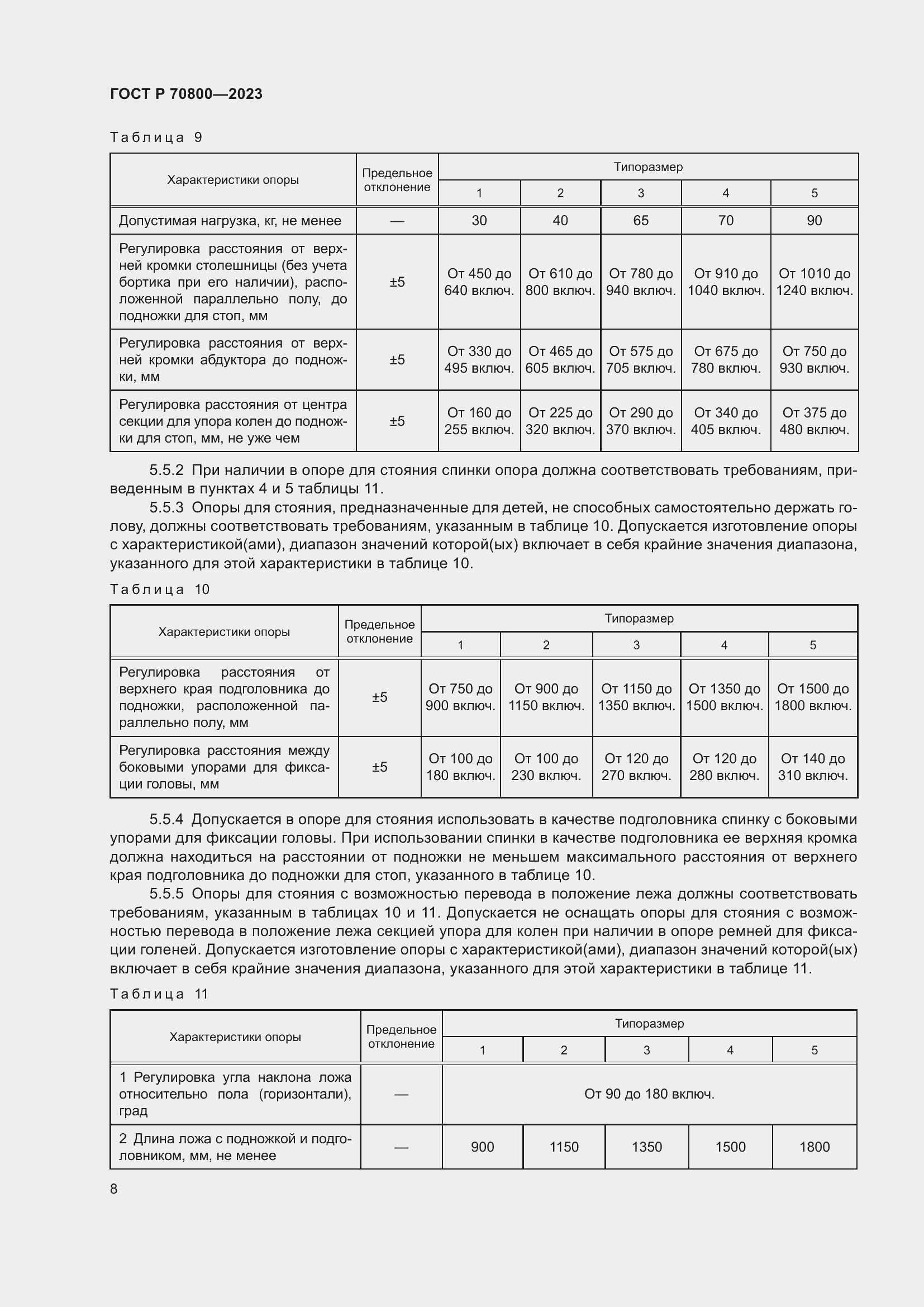 Страница 12 ГОСТ Р 70800-2023