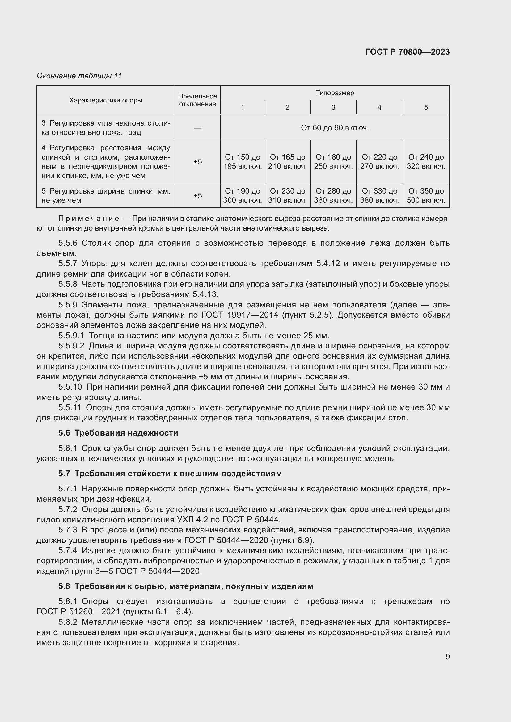 Страница 13 ГОСТ Р 70800-2023