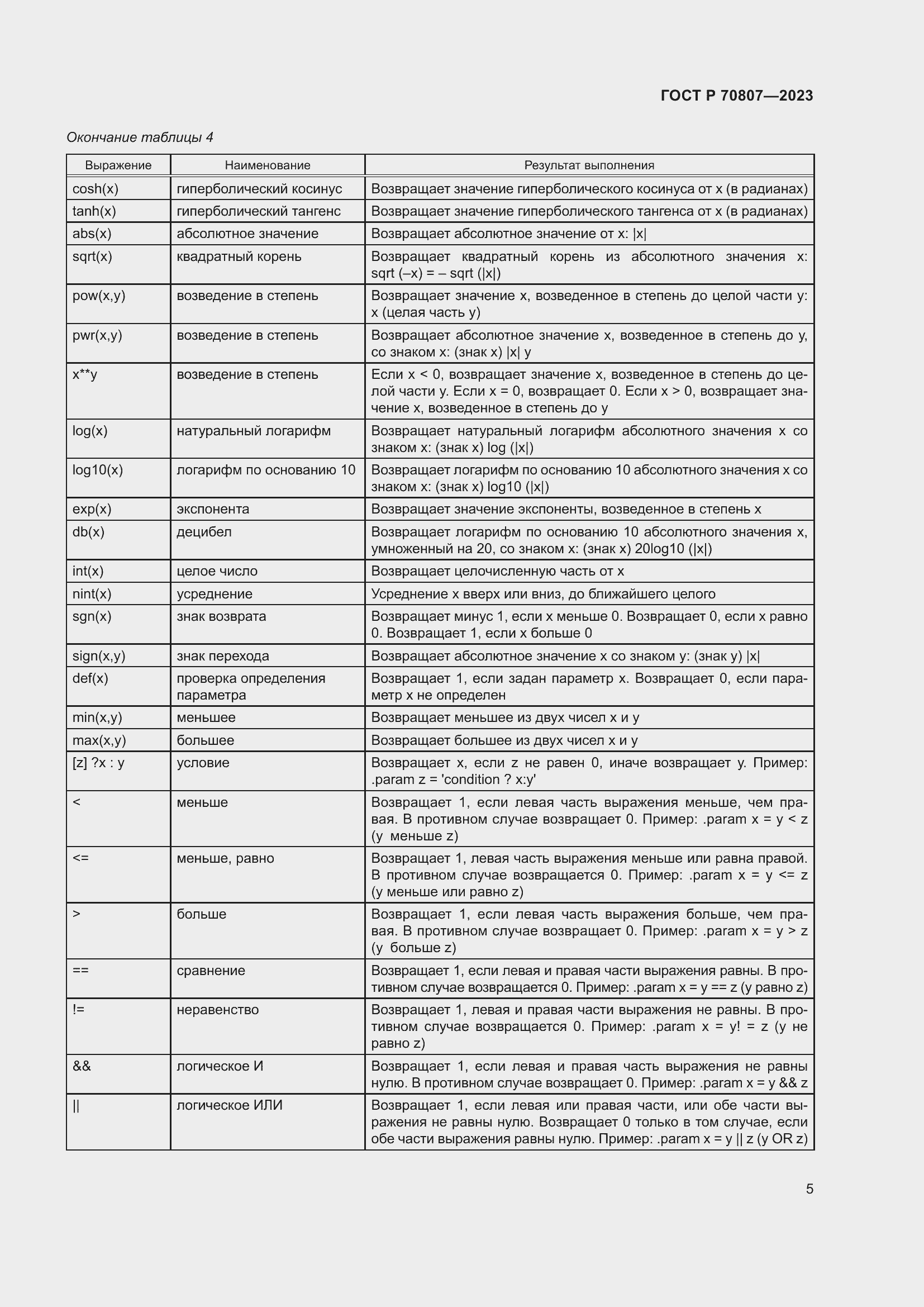 Страница 7 ГОСТ Р 70807-2023