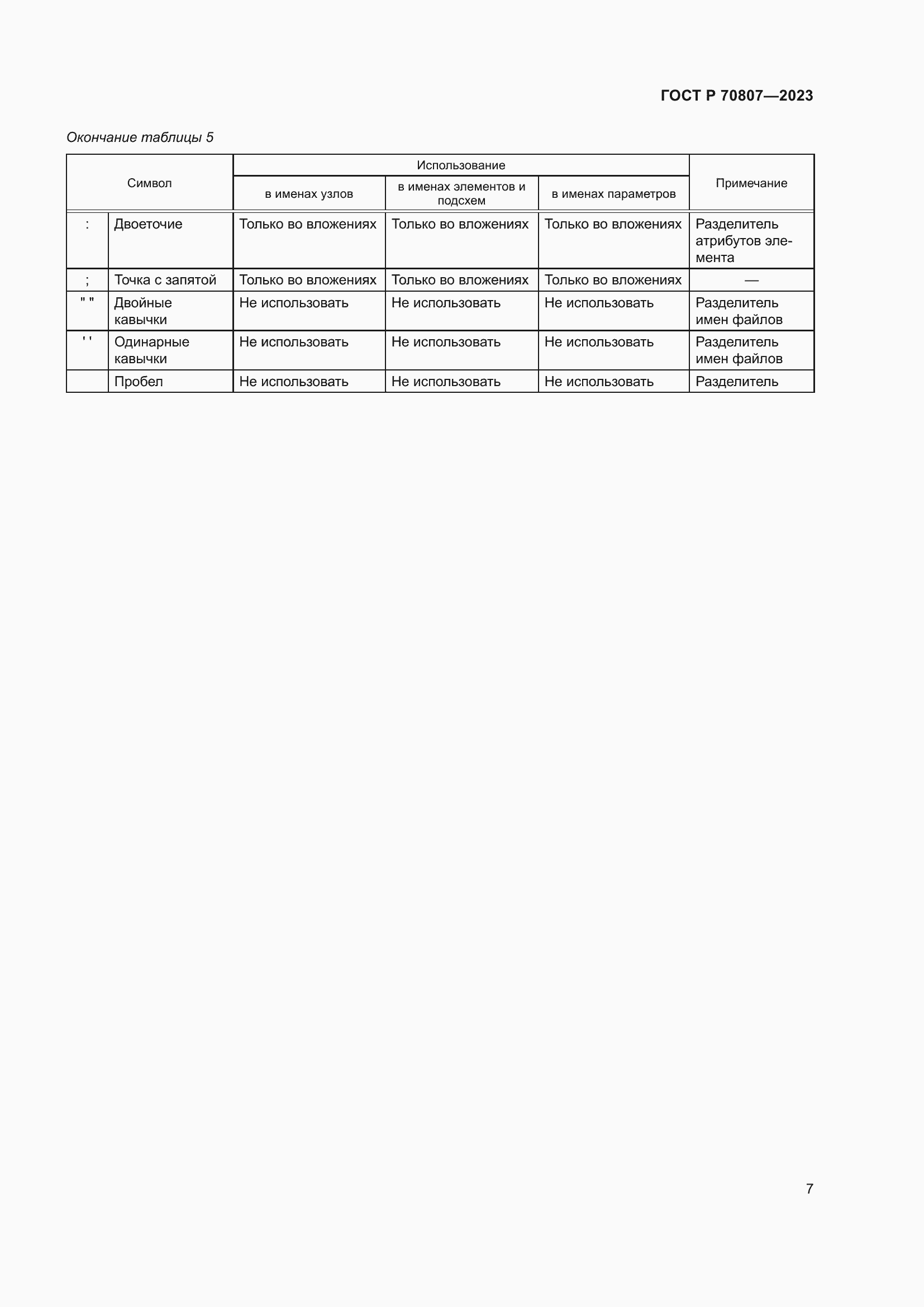 Страница 9 ГОСТ Р 70807-2023
