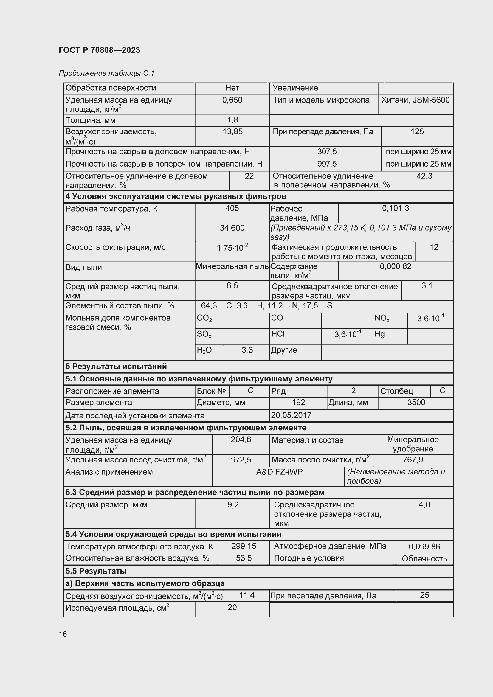 Страница 20 ГОСТ Р 70808-2023