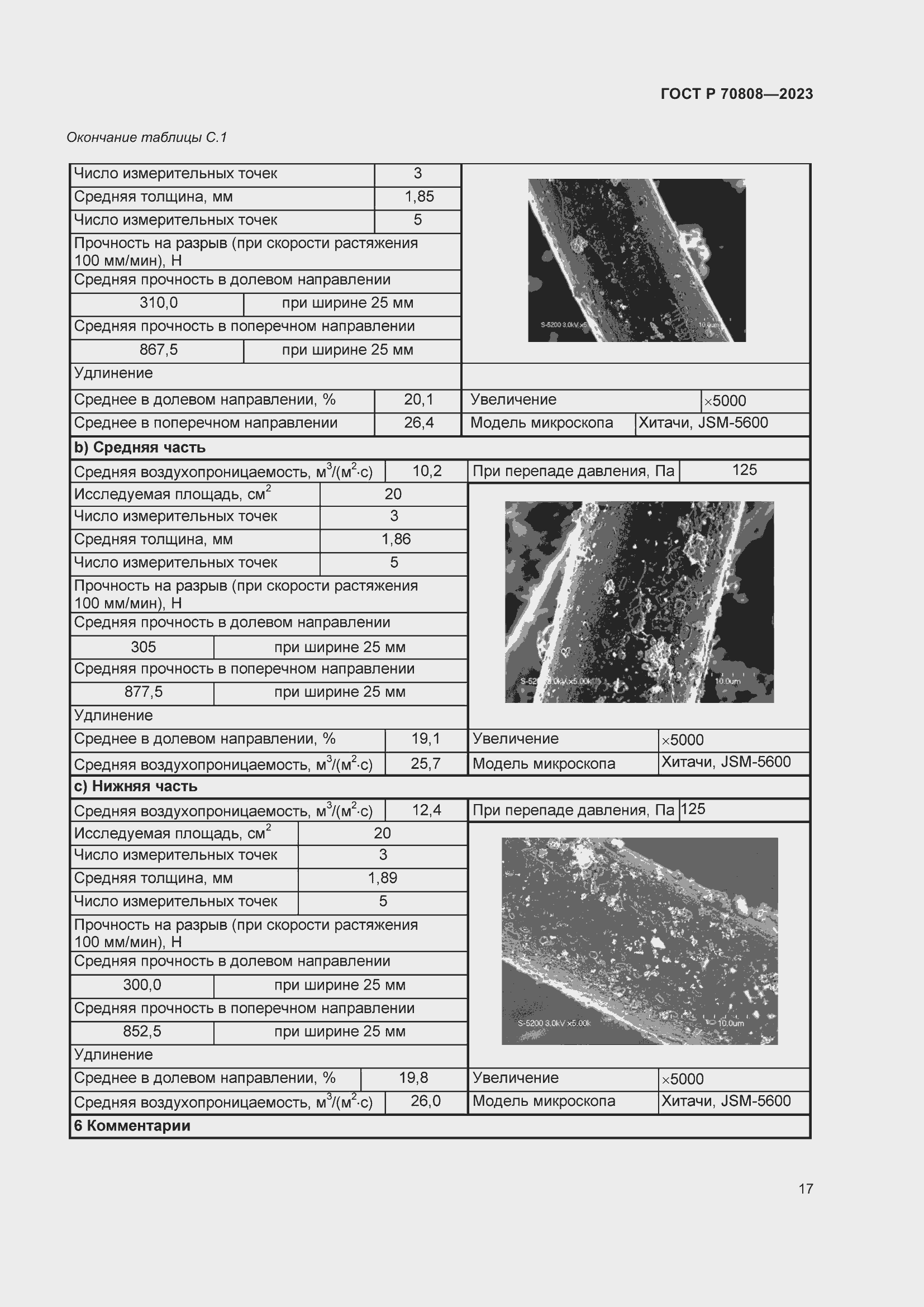 Страница 21 ГОСТ Р 70808-2023
