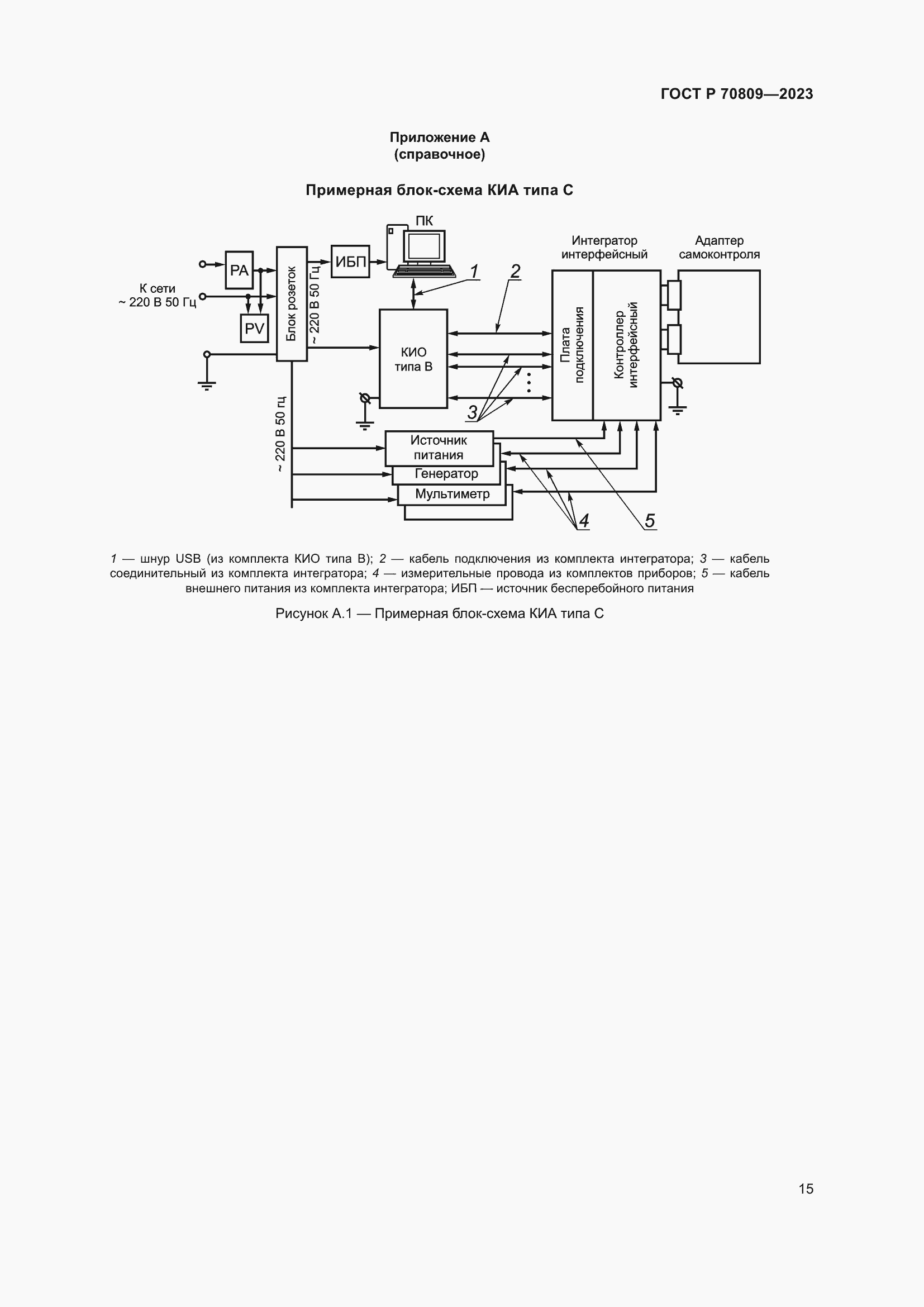 Страница 19 ГОСТ Р 70809-2023