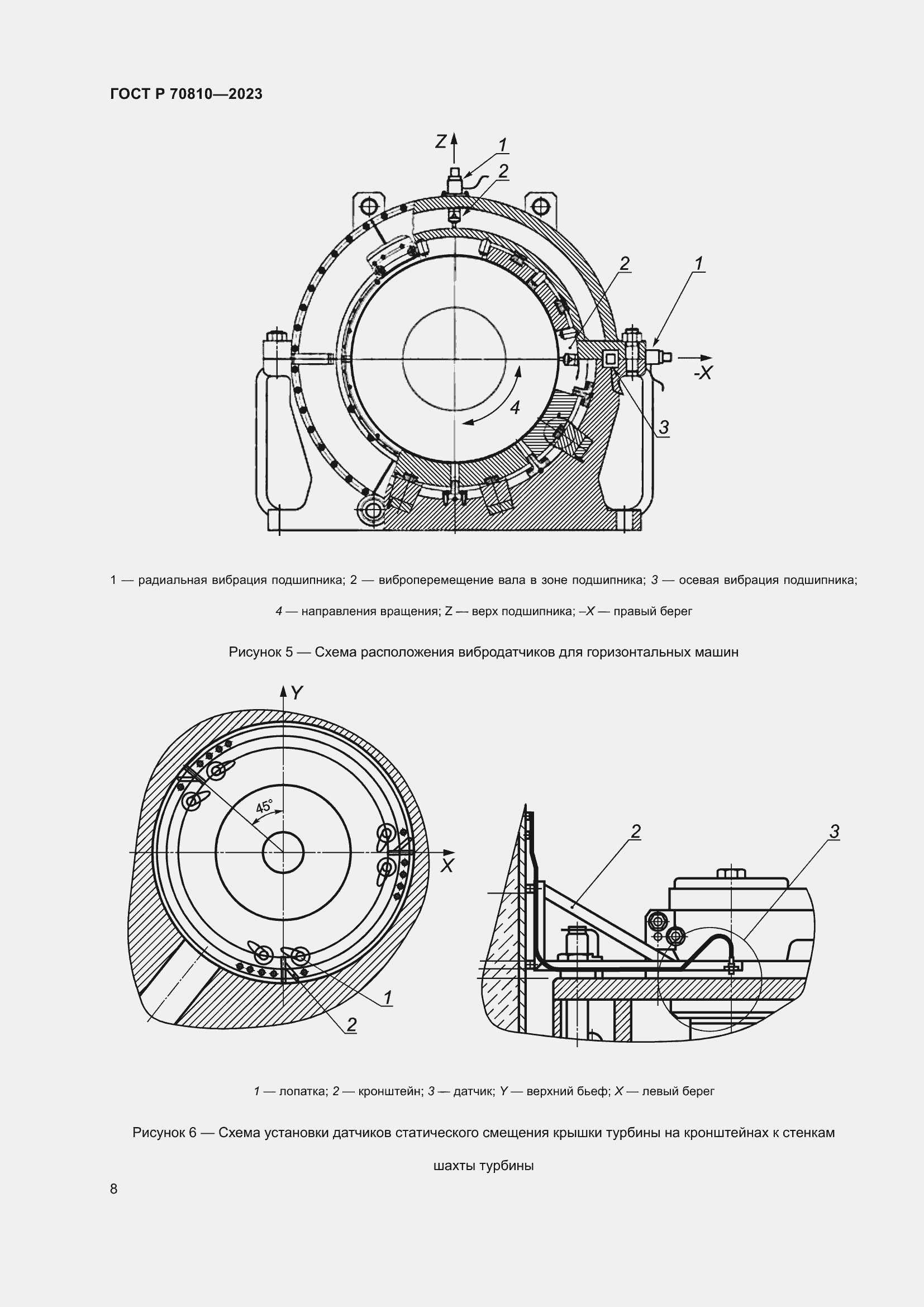 Страница 12 ГОСТ Р 70810-2023