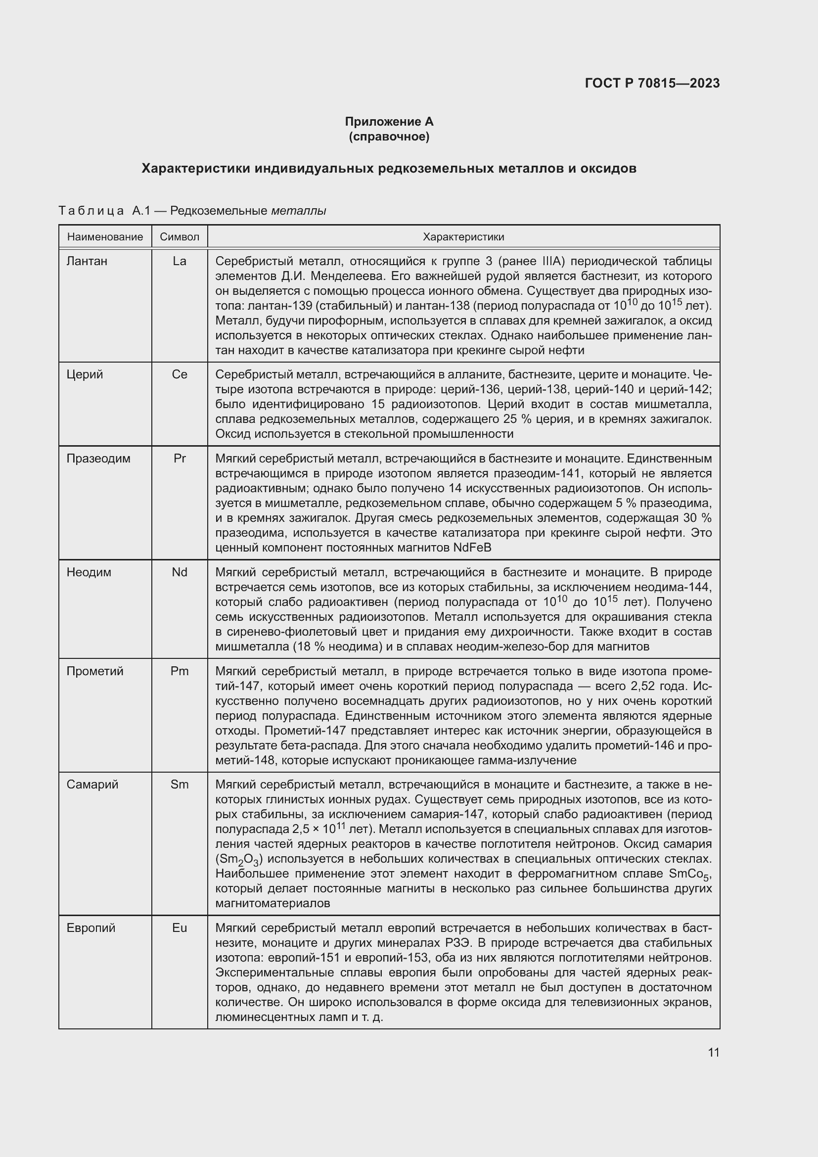 Страница 15 ГОСТ Р 70815-2023