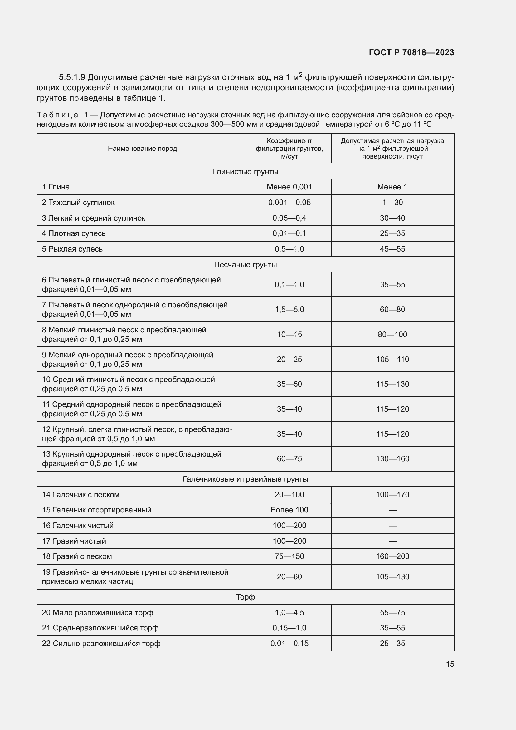Страница 19 ГОСТ Р 70818-2023