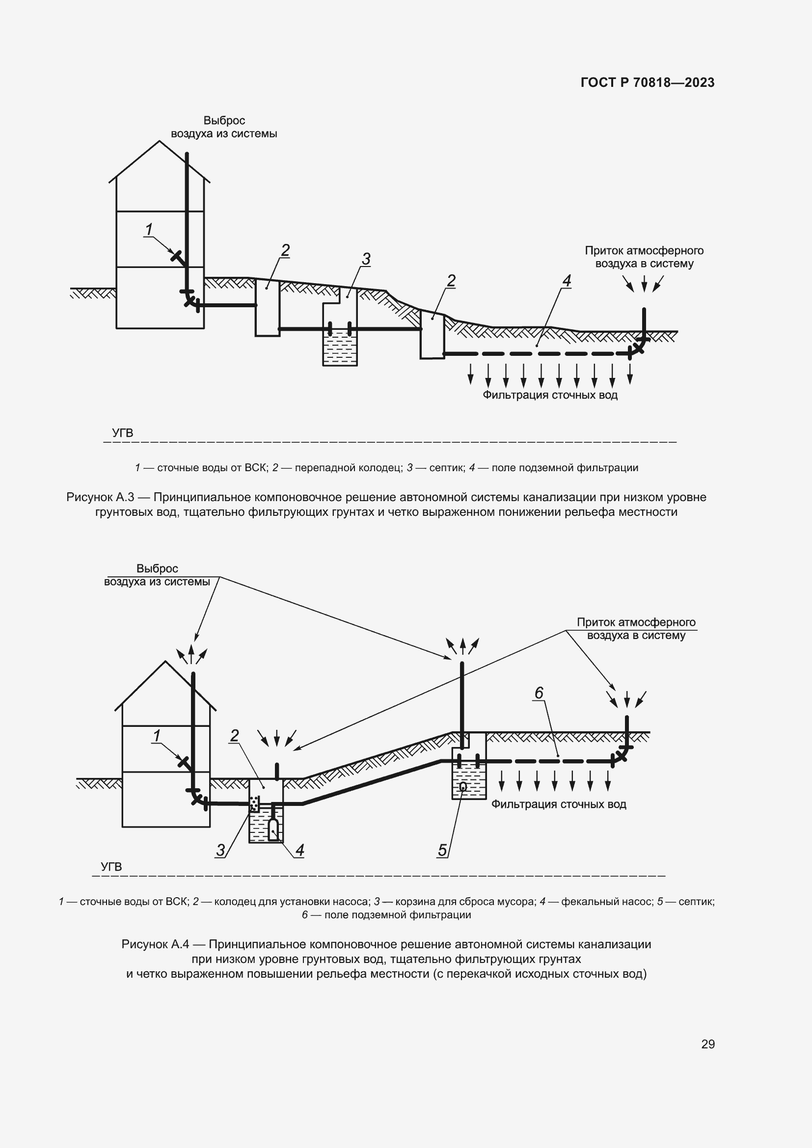 Страница 33 ГОСТ Р 70818-2023