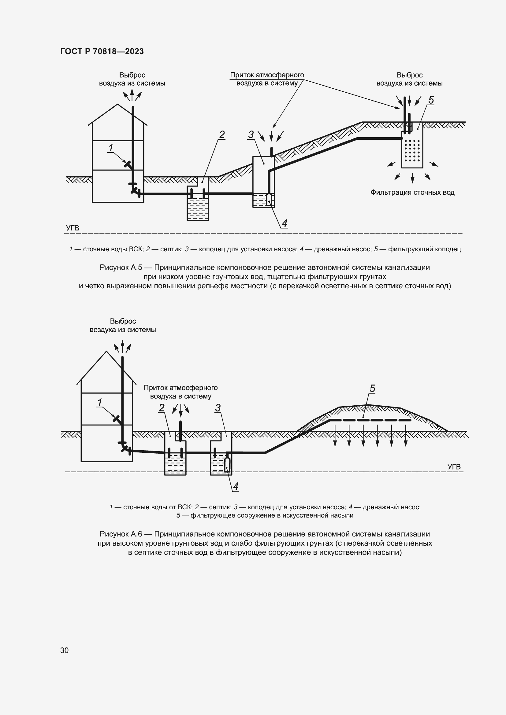 Страница 34 ГОСТ Р 70818-2023