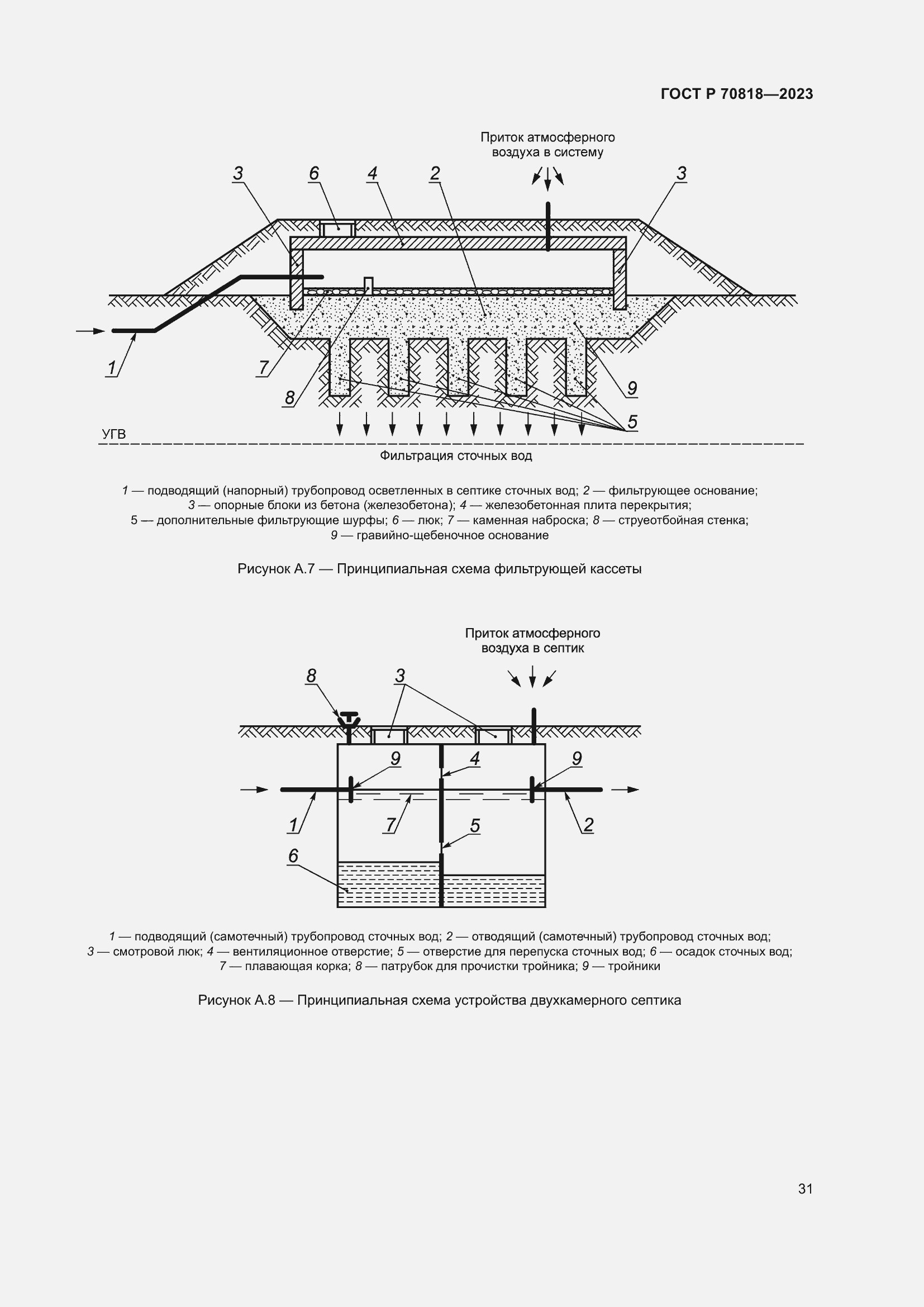 Страница 35 ГОСТ Р 70818-2023