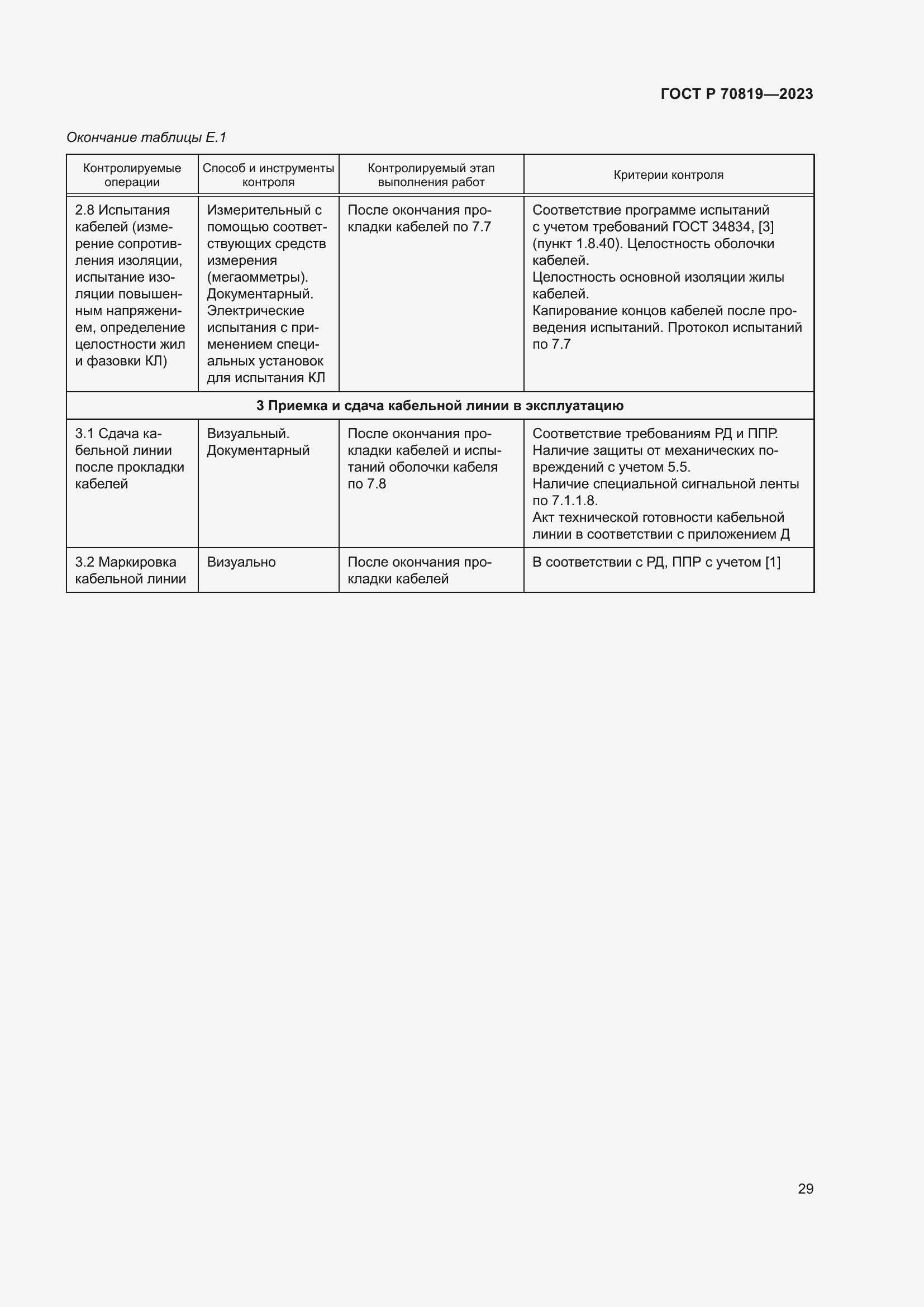 Страница 33 ГОСТ Р 70819-2023
