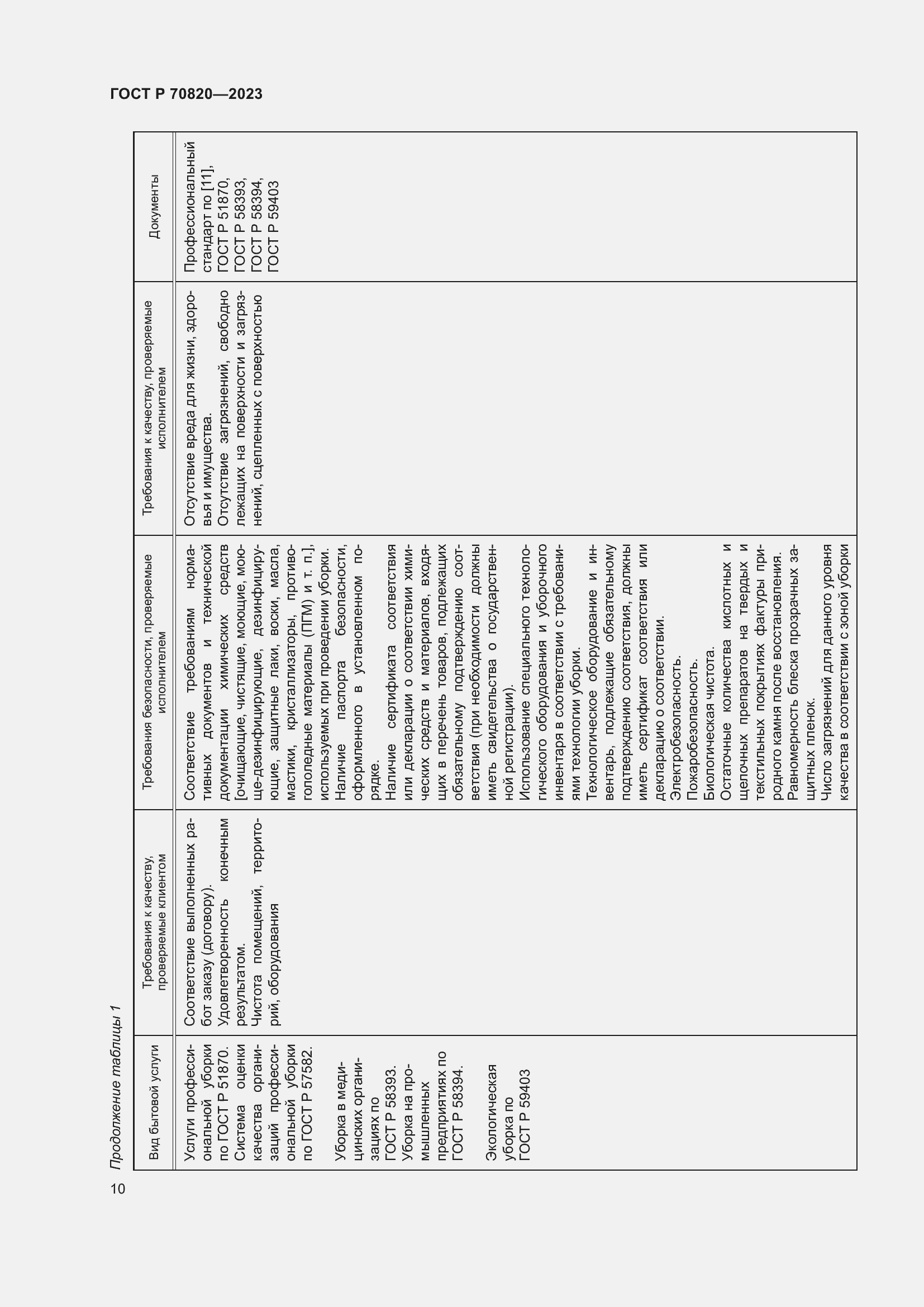 Страница 12 ГОСТ Р 70820-2023