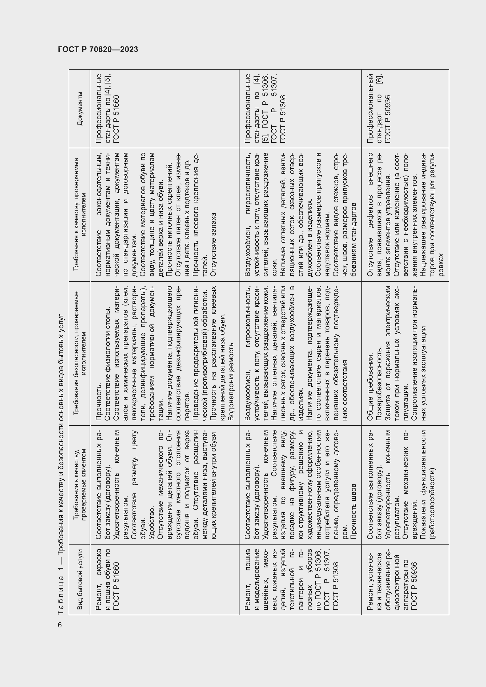 Страница 8 ГОСТ Р 70820-2023