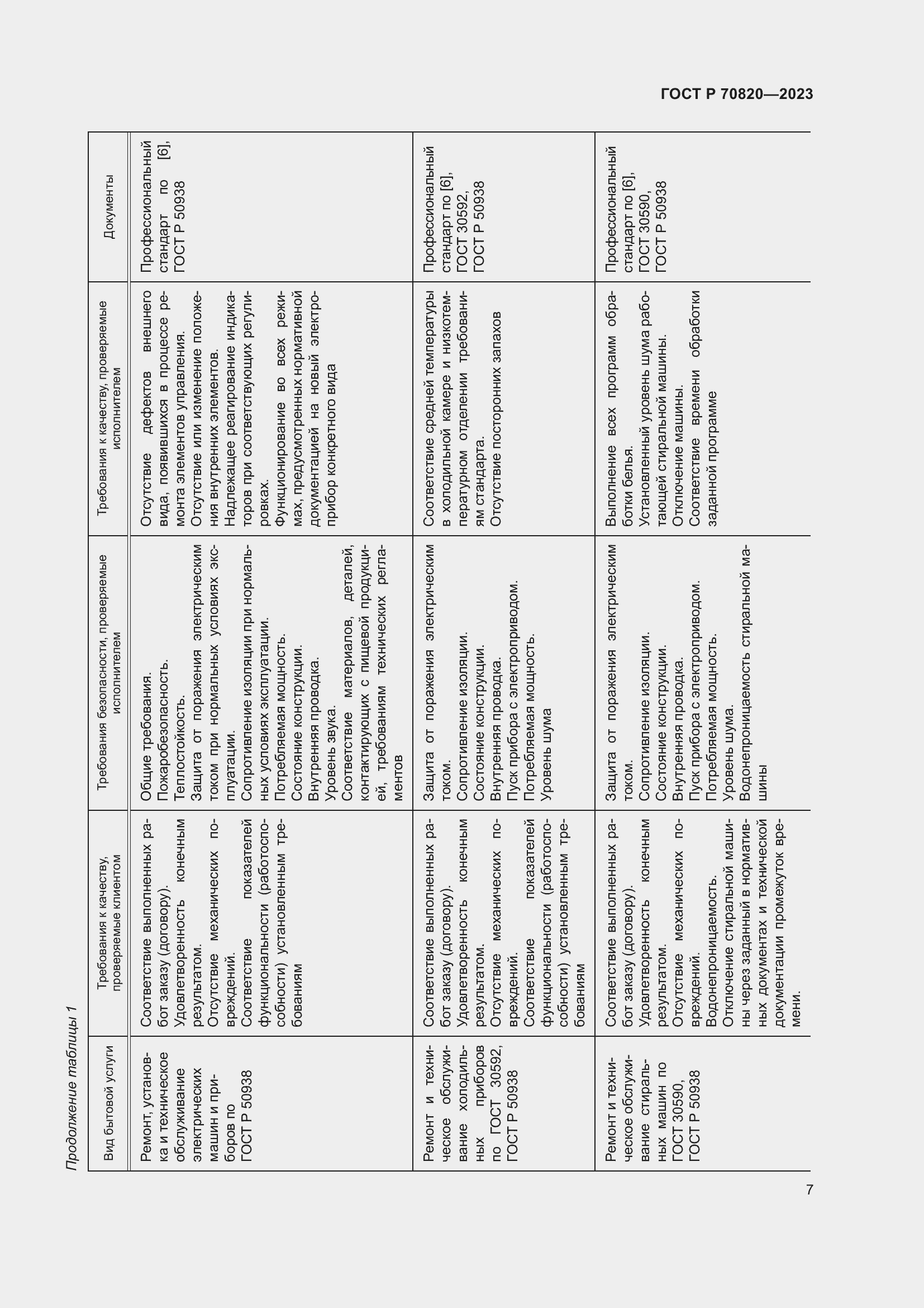 Страница 9 ГОСТ Р 70820-2023