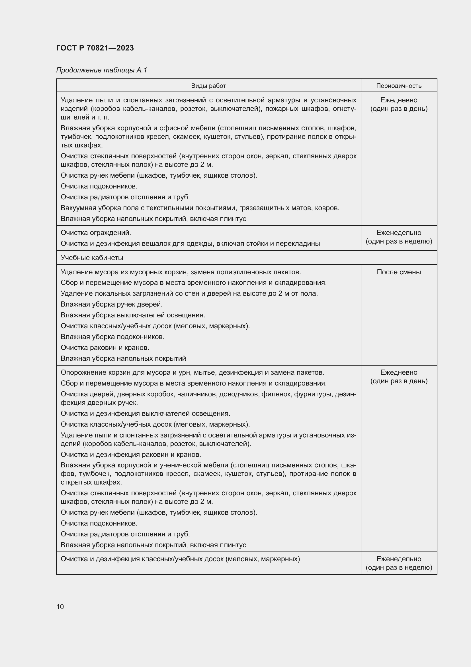Страница 14 ГОСТ Р 70821-2023