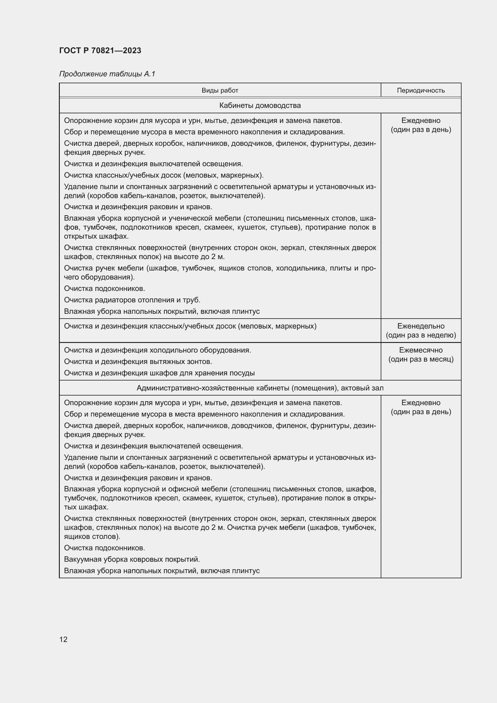 Страница 16 ГОСТ Р 70821-2023