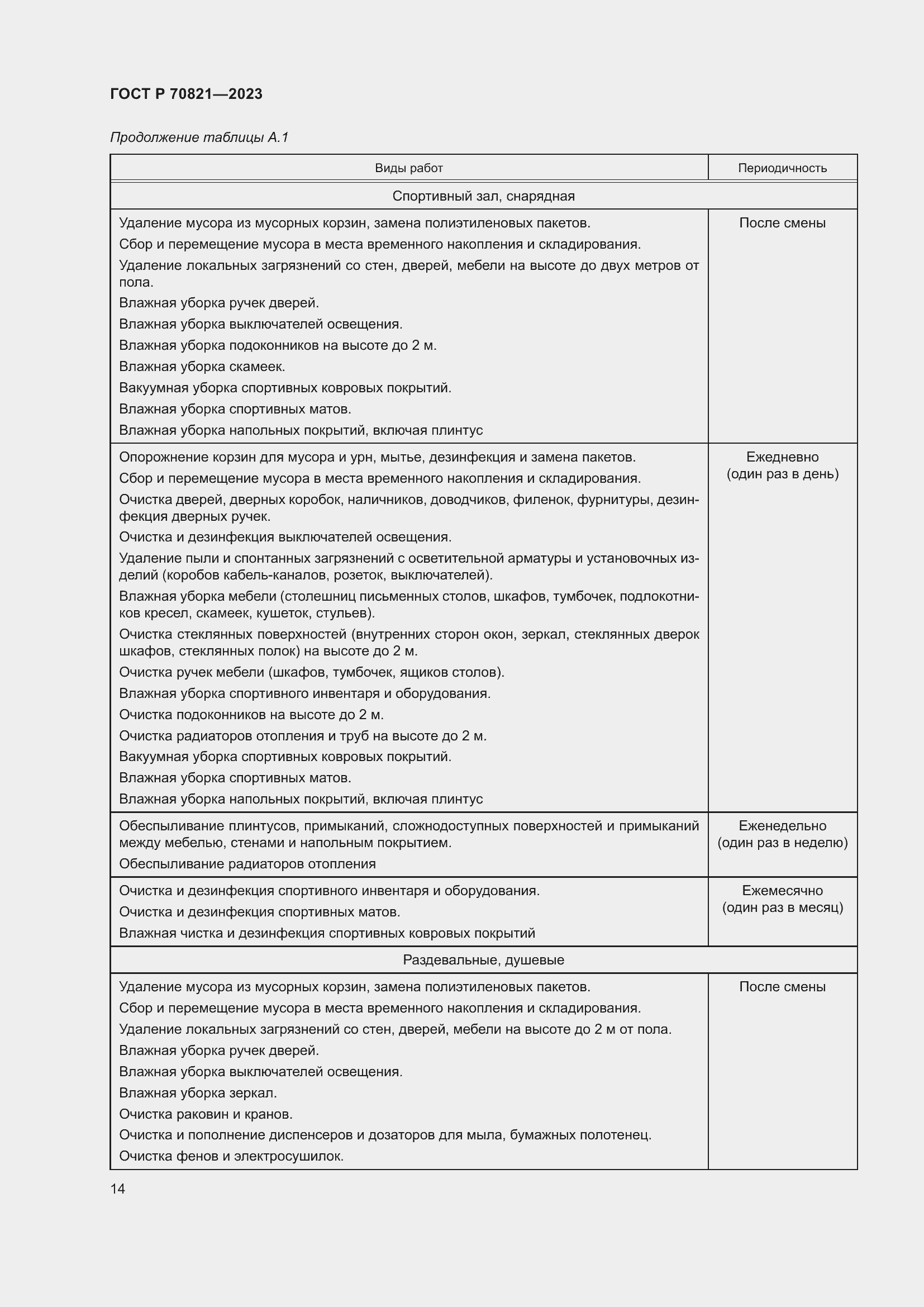 Страница 18 ГОСТ Р 70821-2023