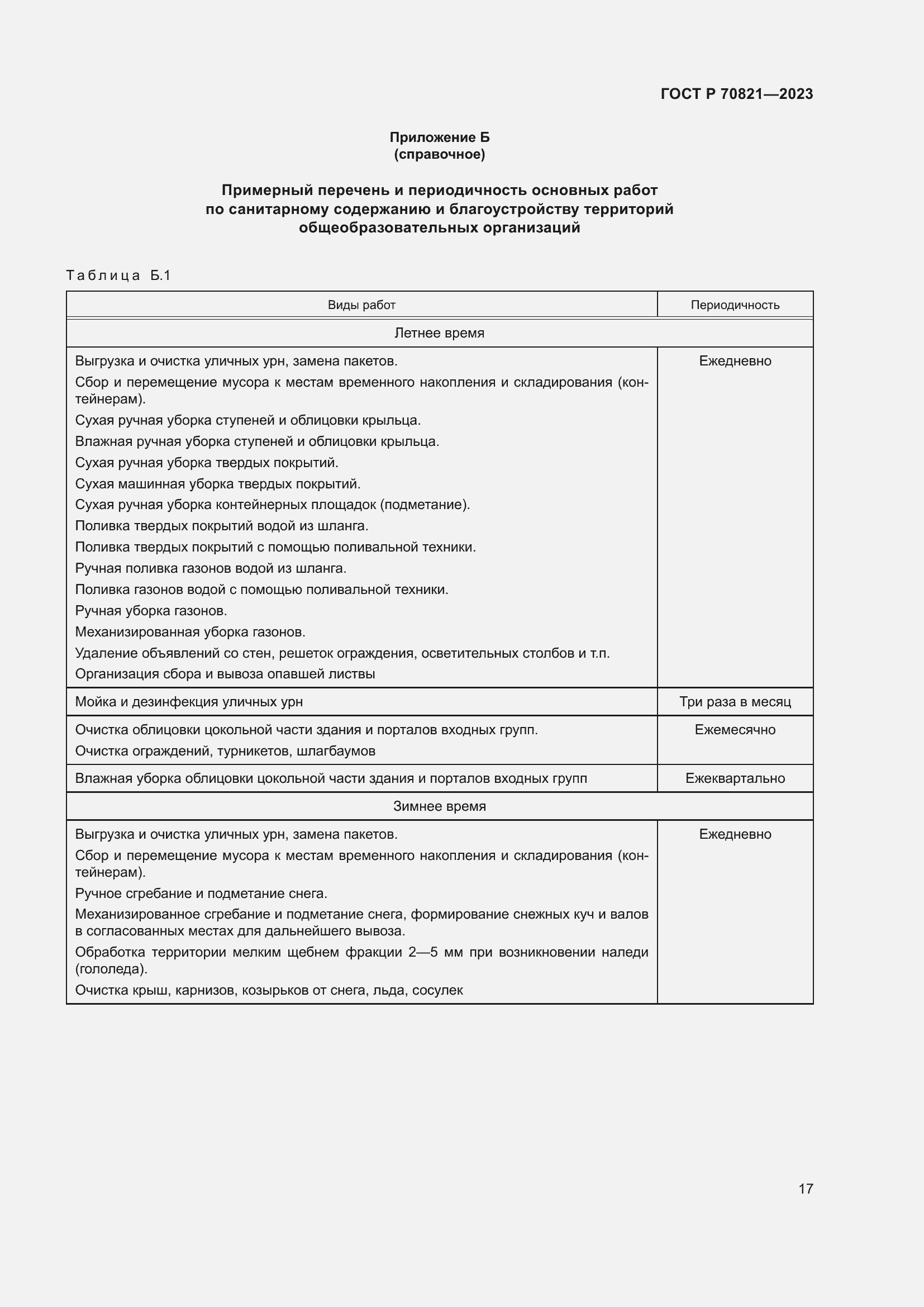 Страница 21 ГОСТ Р 70821-2023