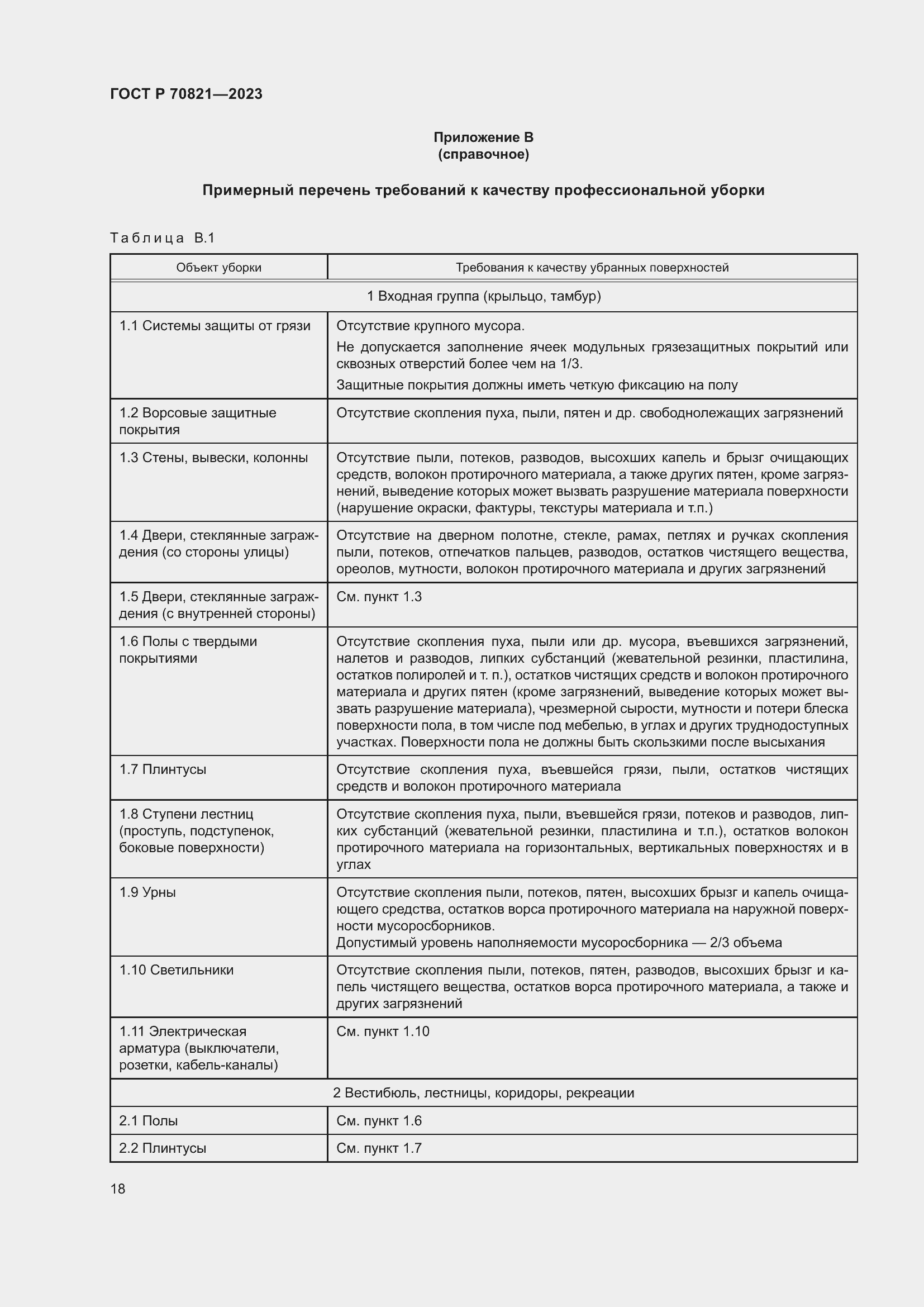 Страница 22 ГОСТ Р 70821-2023