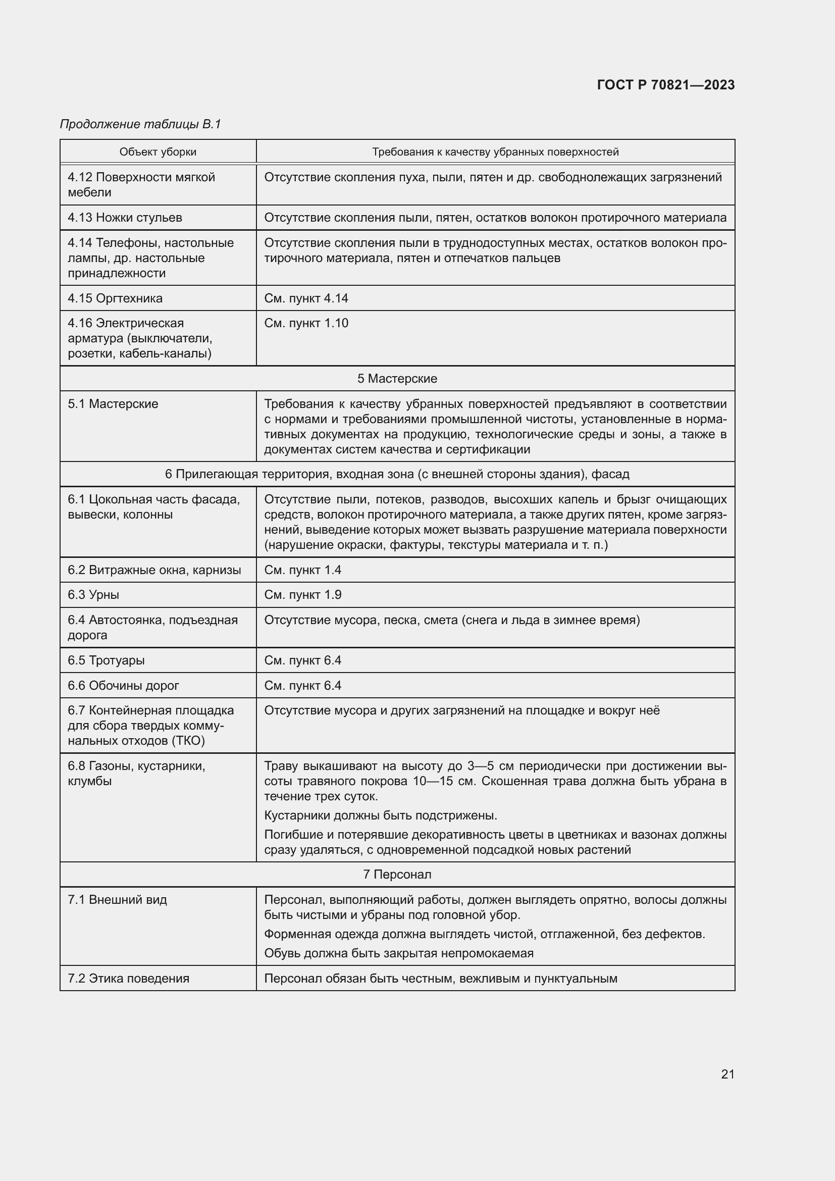 Страница 25 ГОСТ Р 70821-2023