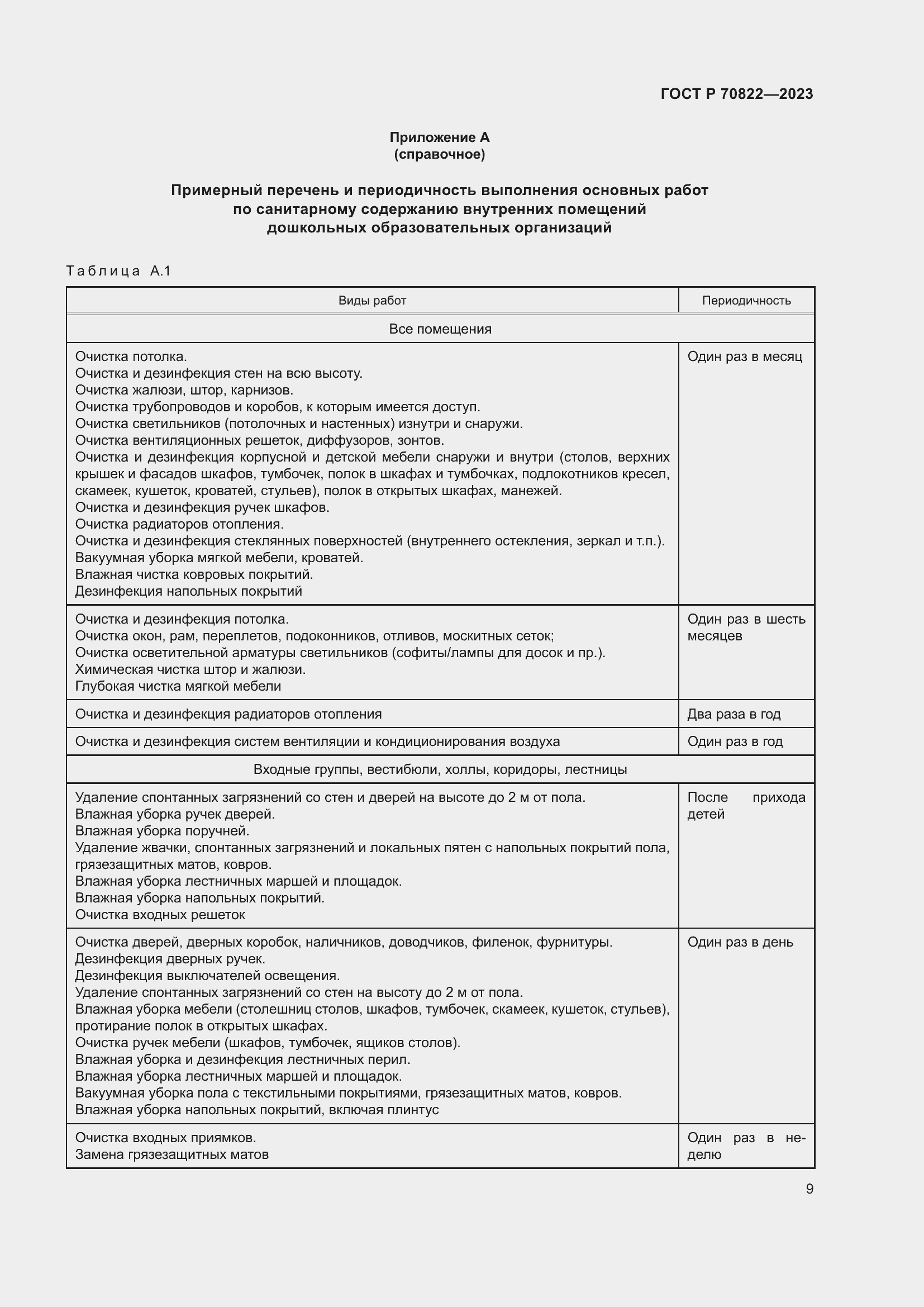 Страница 13 ГОСТ Р 70822-2023