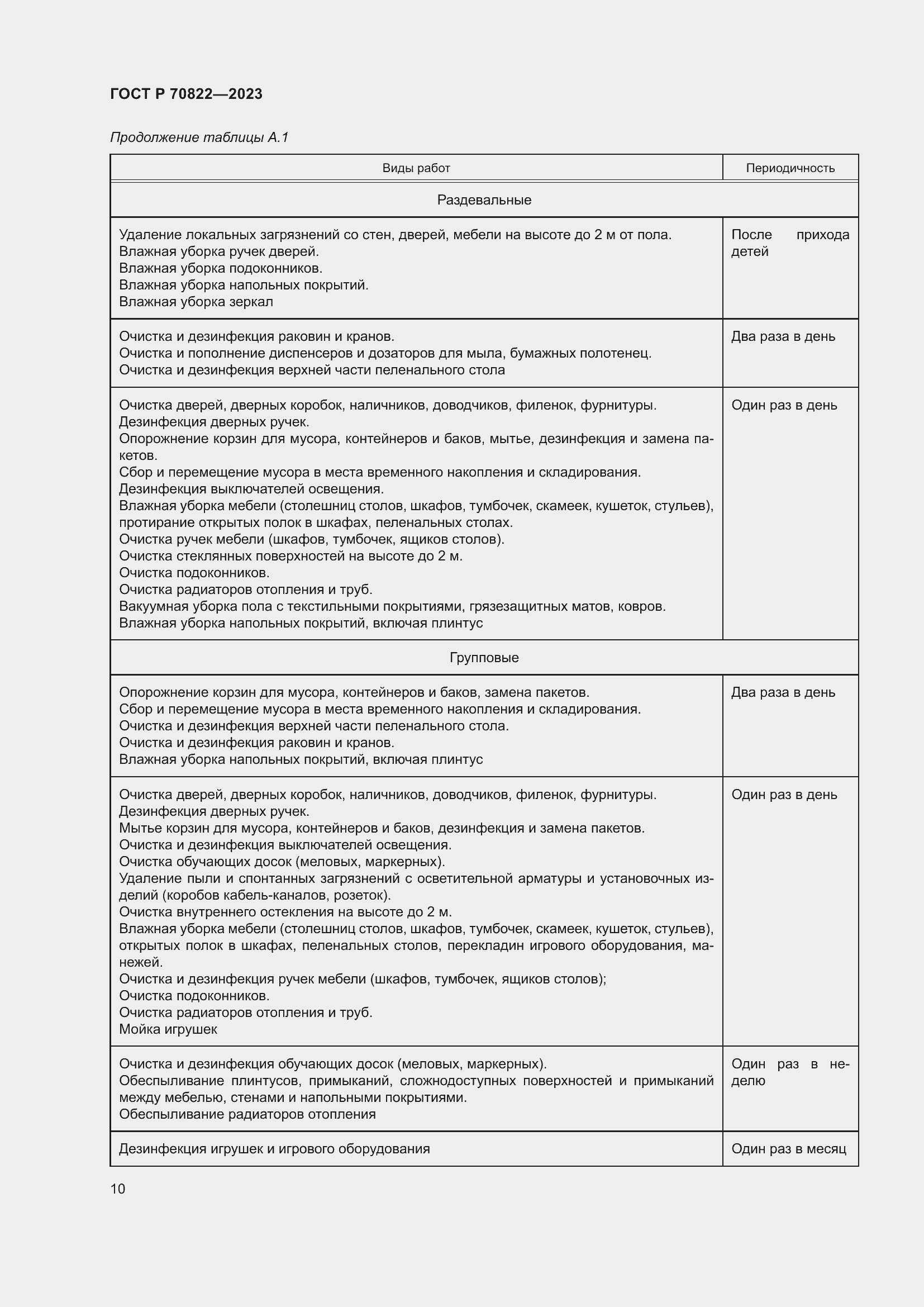 Страница 14 ГОСТ Р 70822-2023