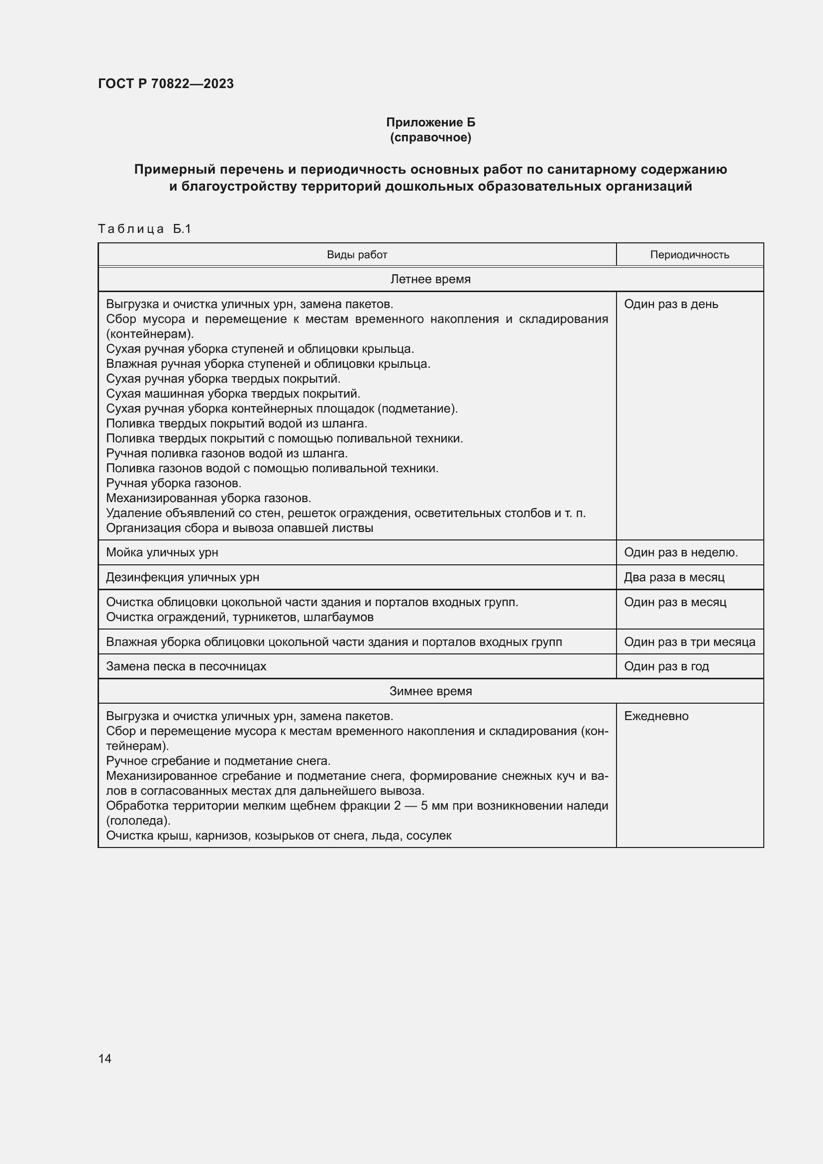 Страница 18 ГОСТ Р 70822-2023