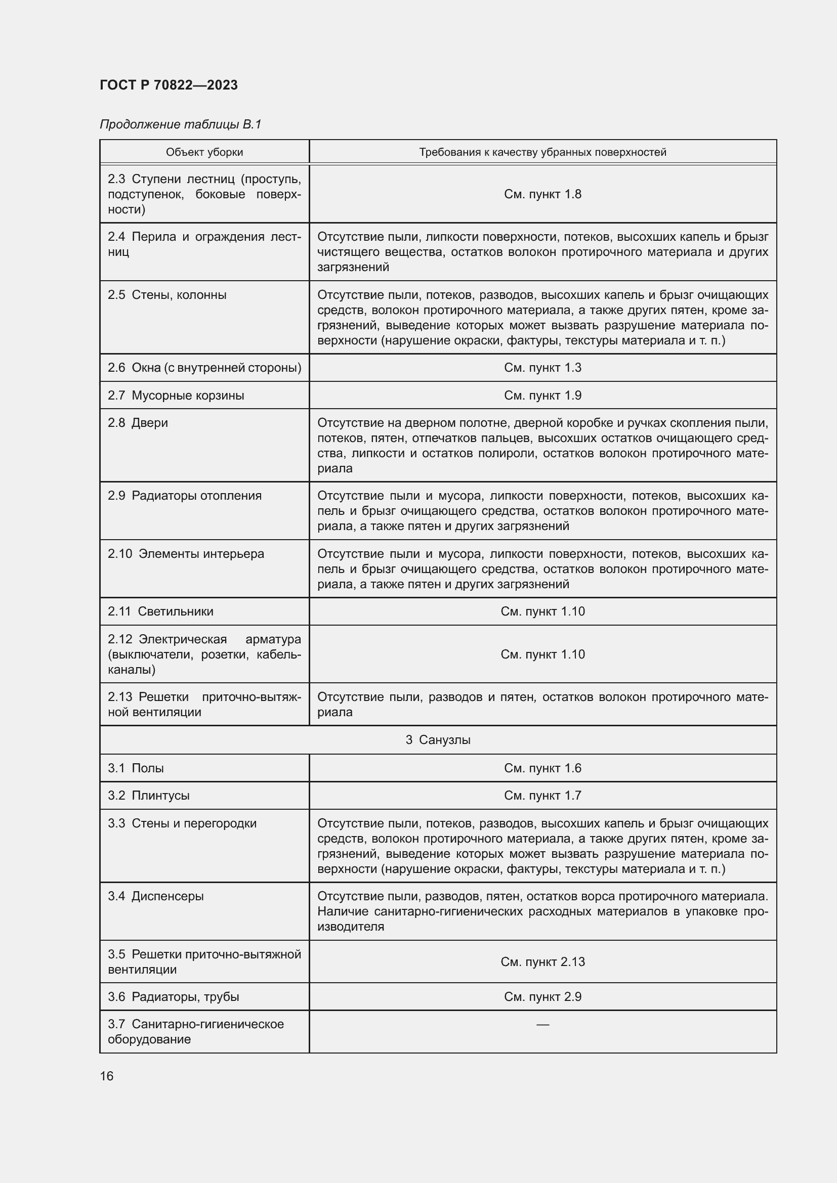 Страница 20 ГОСТ Р 70822-2023