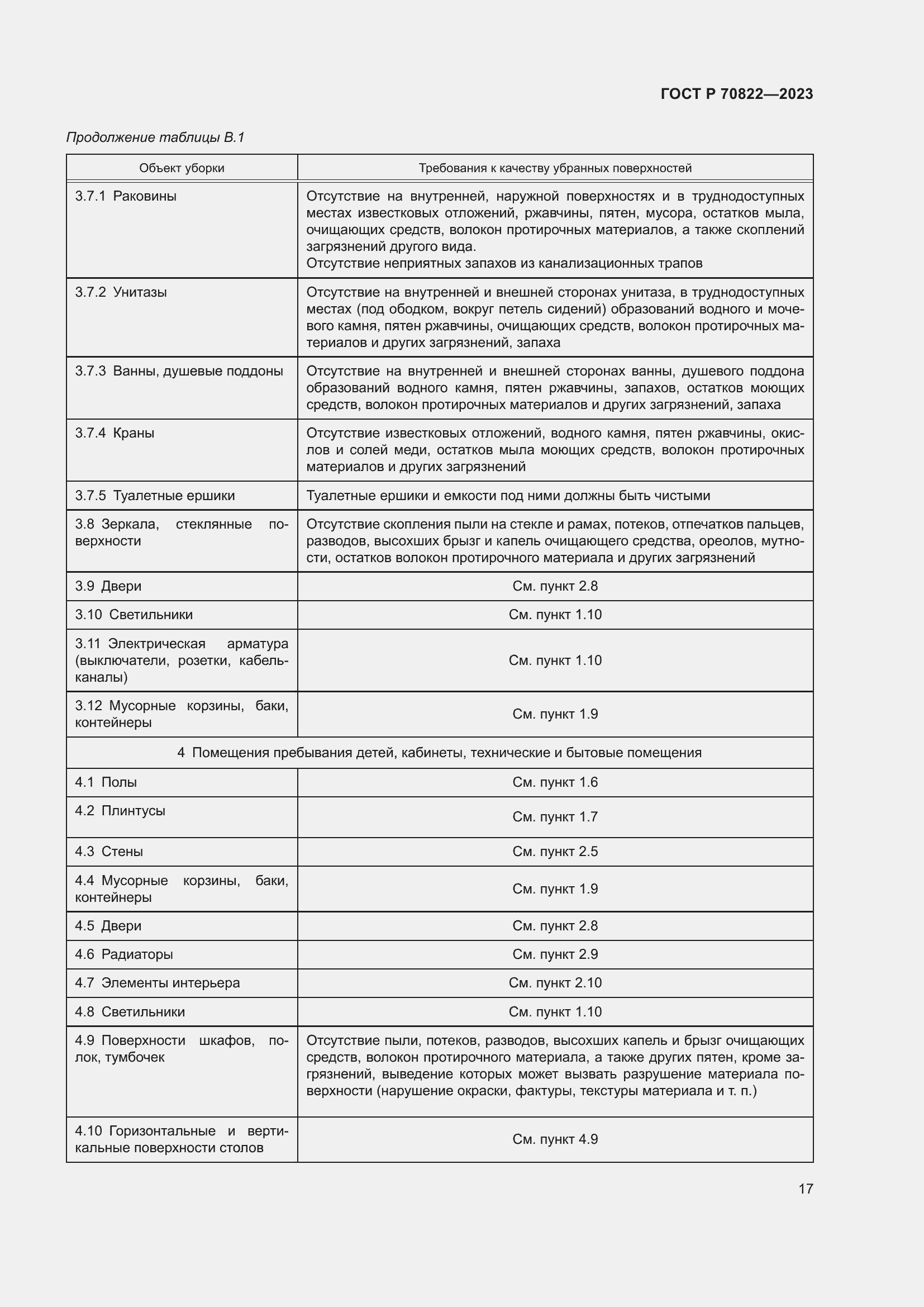 Страница 21 ГОСТ Р 70822-2023