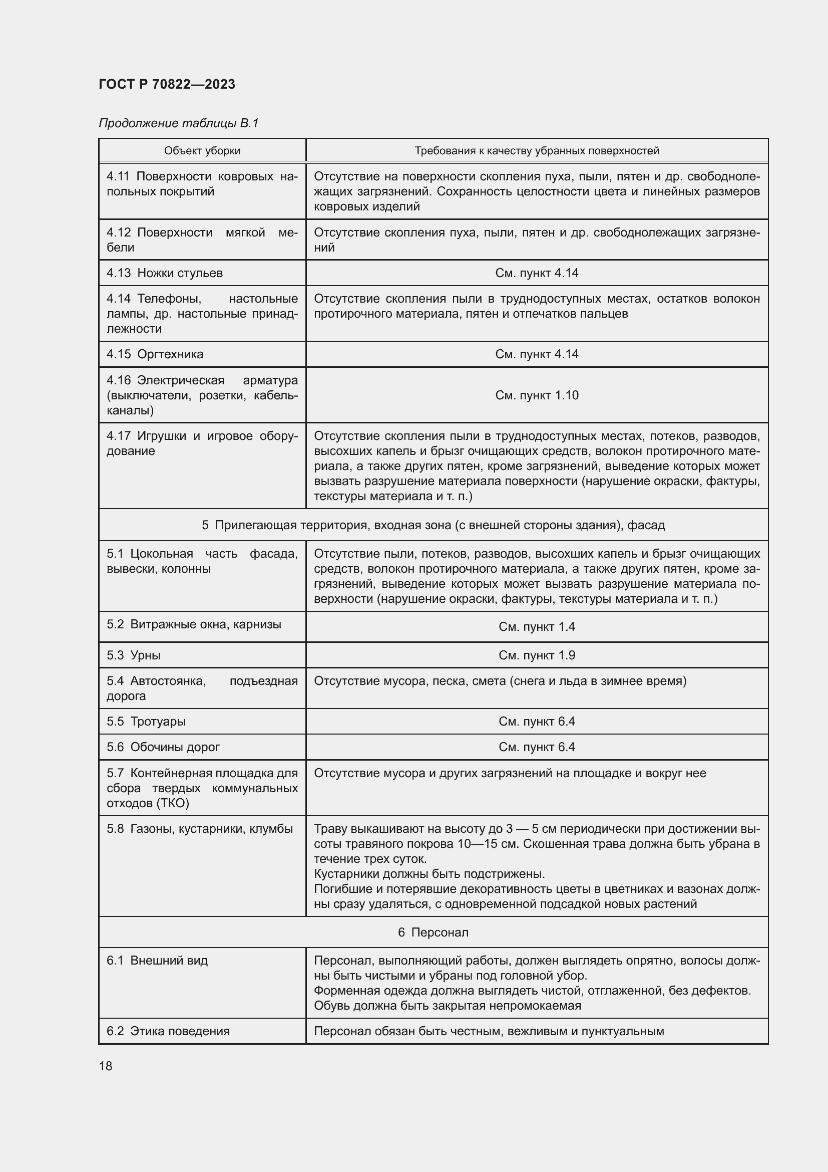 Страница 22 ГОСТ Р 70822-2023