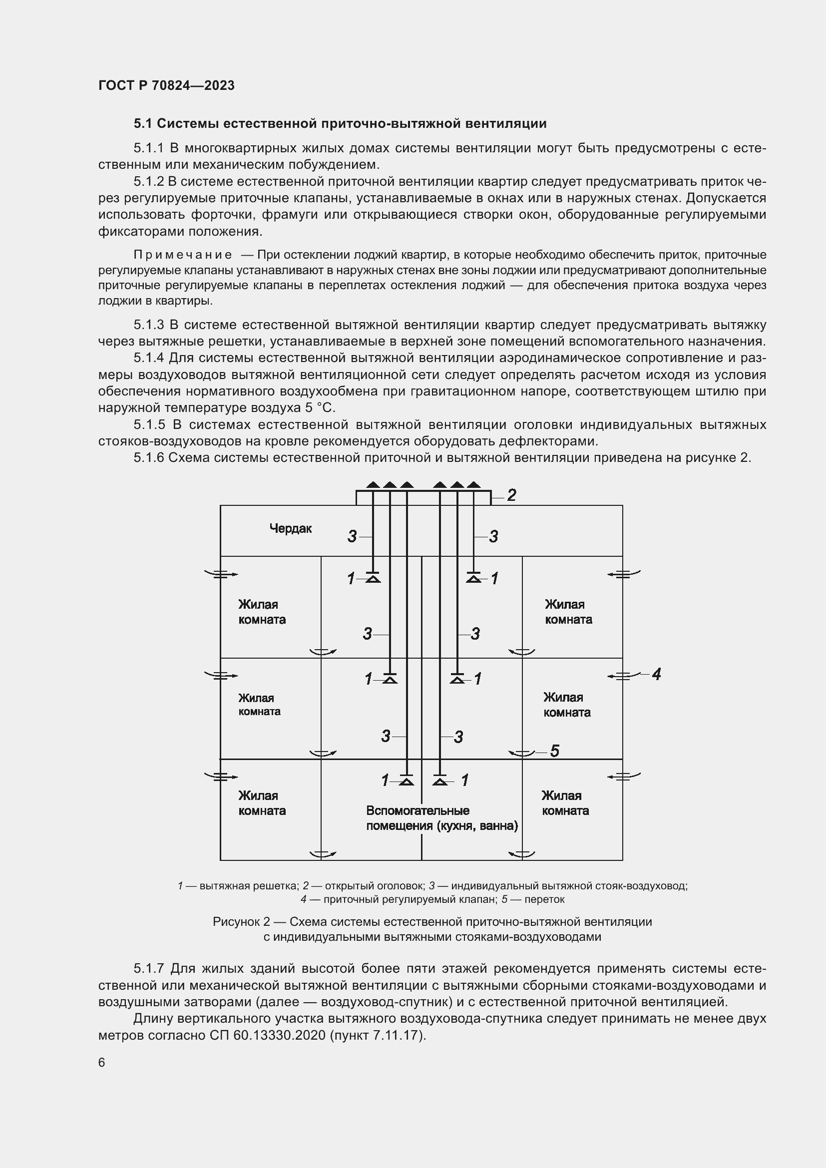 Страница 10 ГОСТ Р 70824-2023