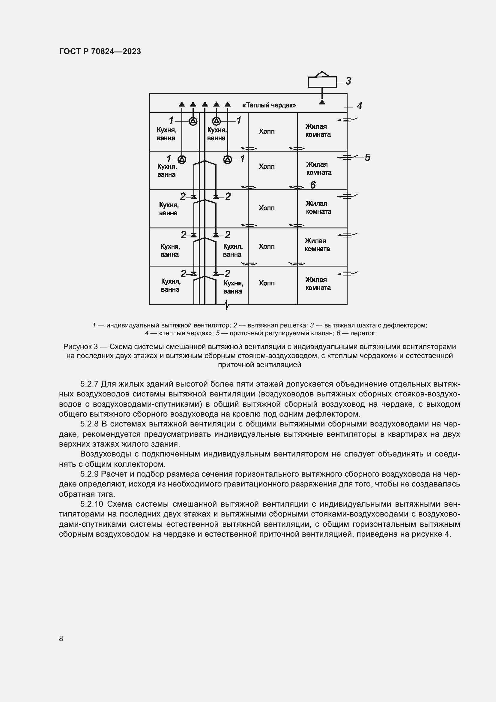 Страница 12 ГОСТ Р 70824-2023
