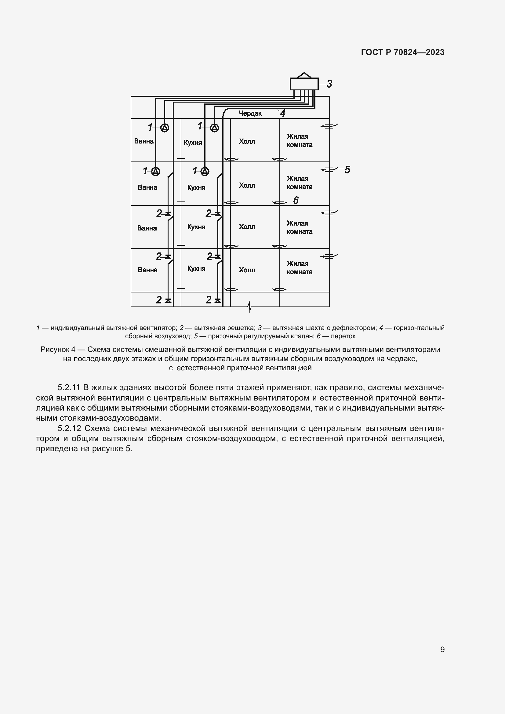 Страница 13 ГОСТ Р 70824-2023