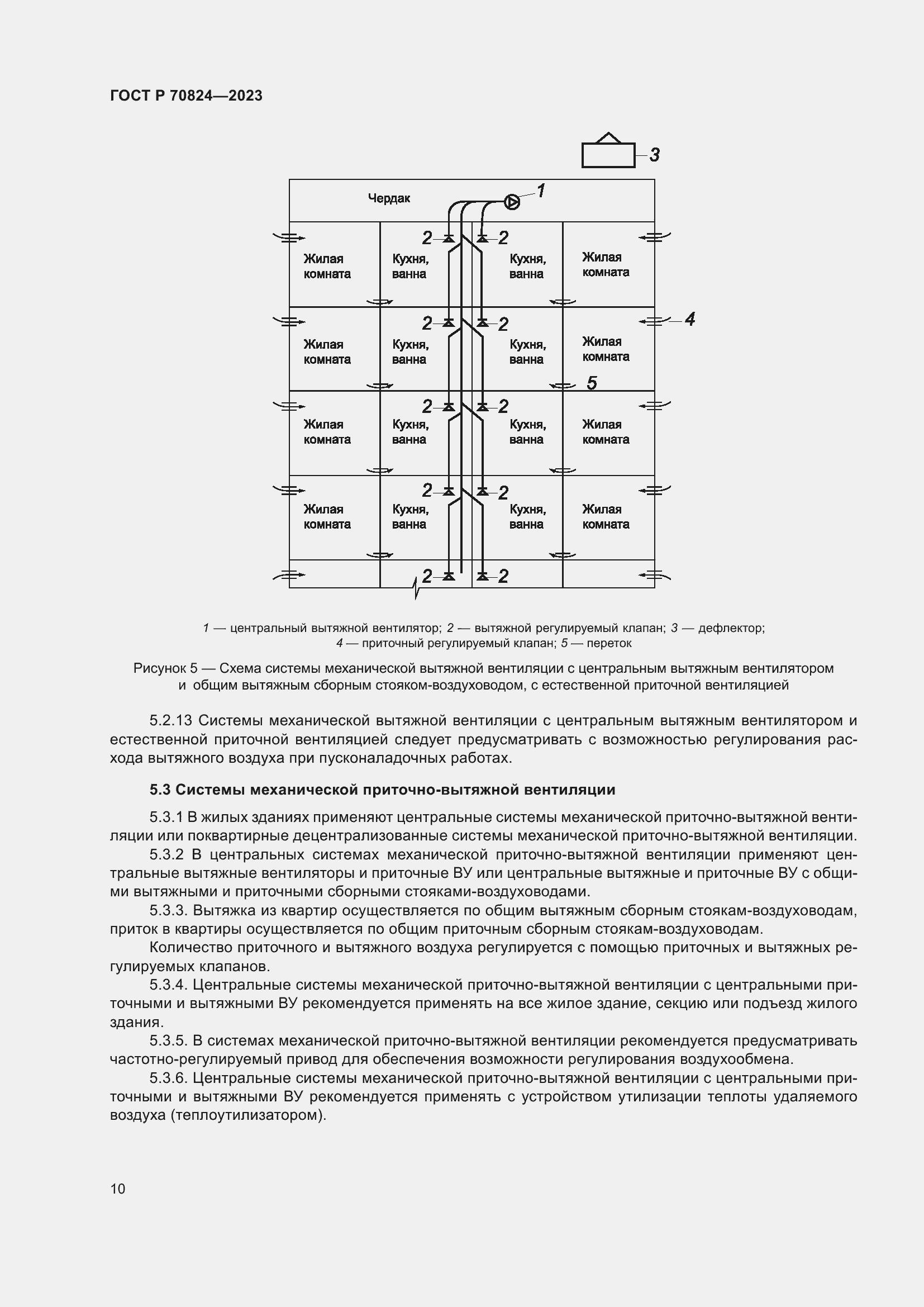 Страница 14 ГОСТ Р 70824-2023