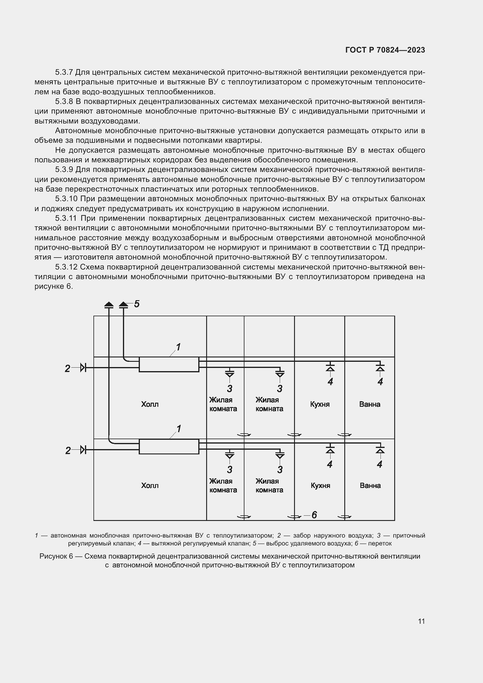 Страница 15 ГОСТ Р 70824-2023