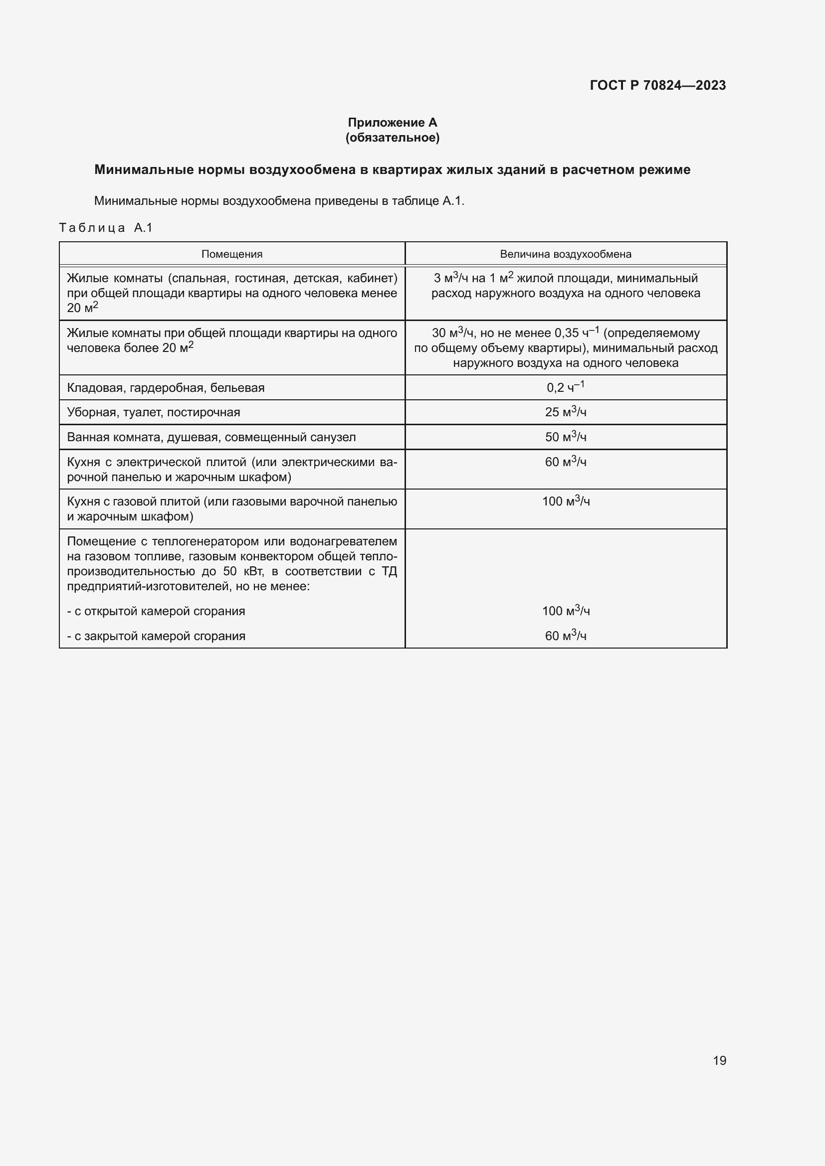 Страница 23 ГОСТ Р 70824-2023