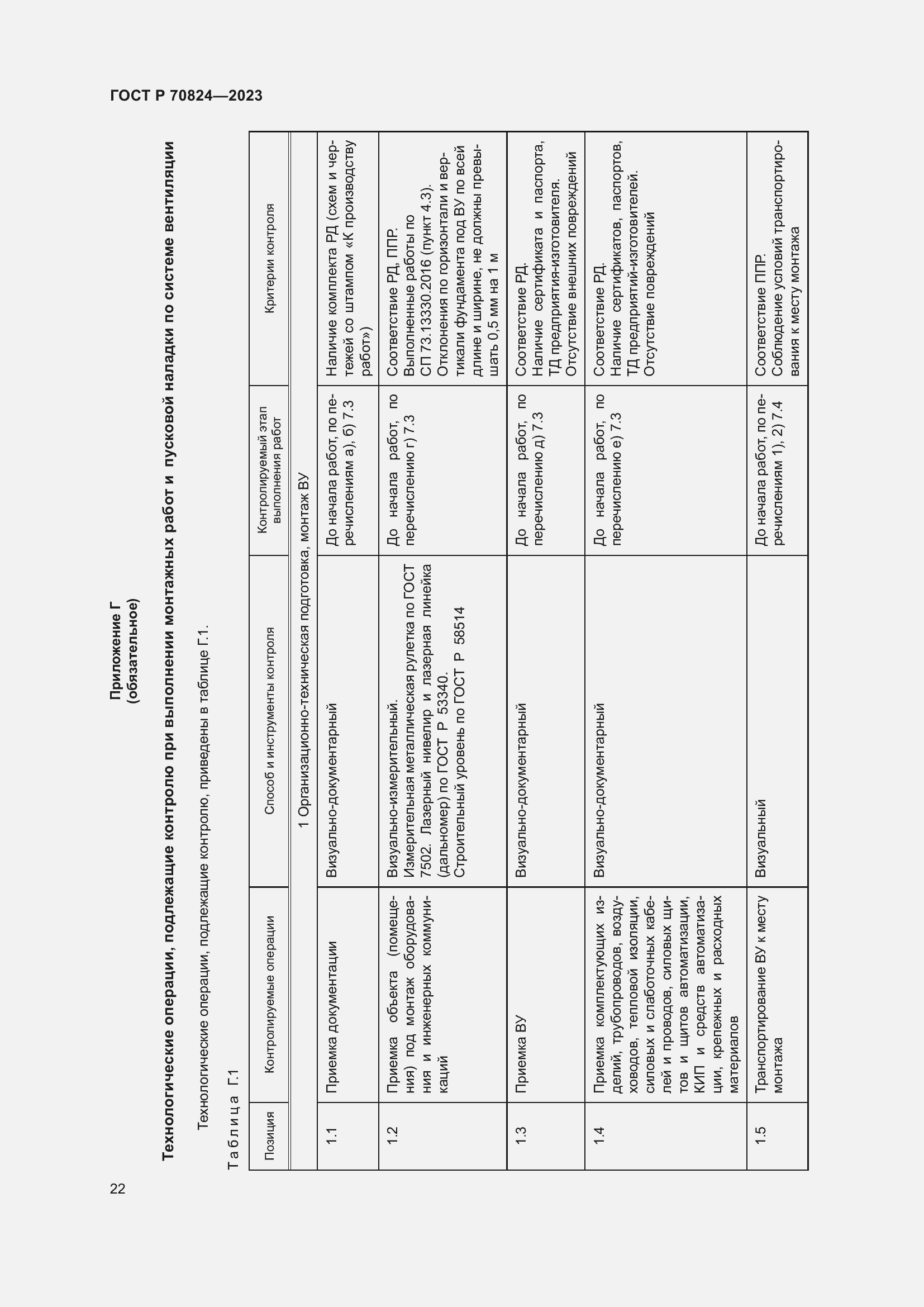Страница 26 ГОСТ Р 70824-2023