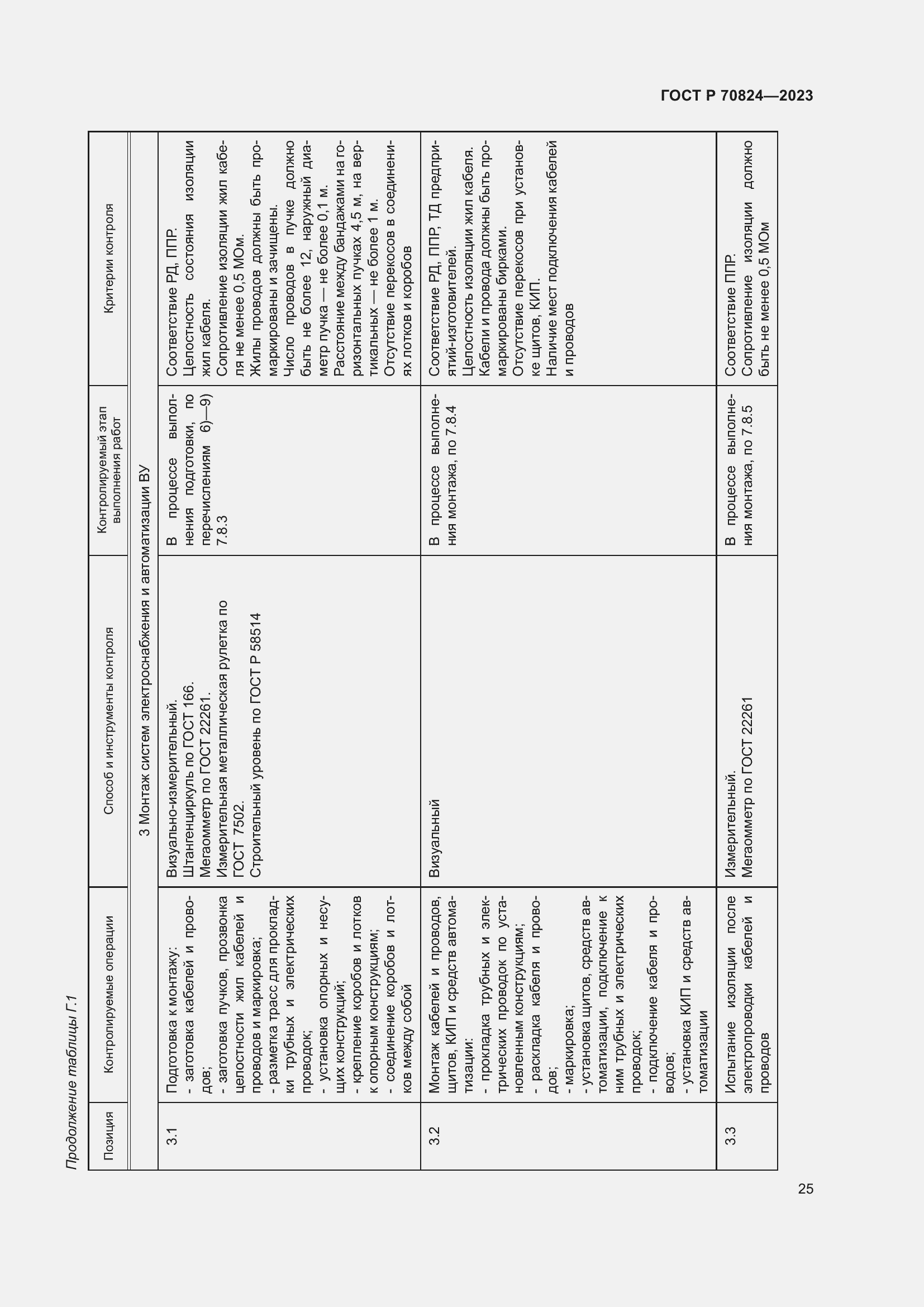 Страница 29 ГОСТ Р 70824-2023