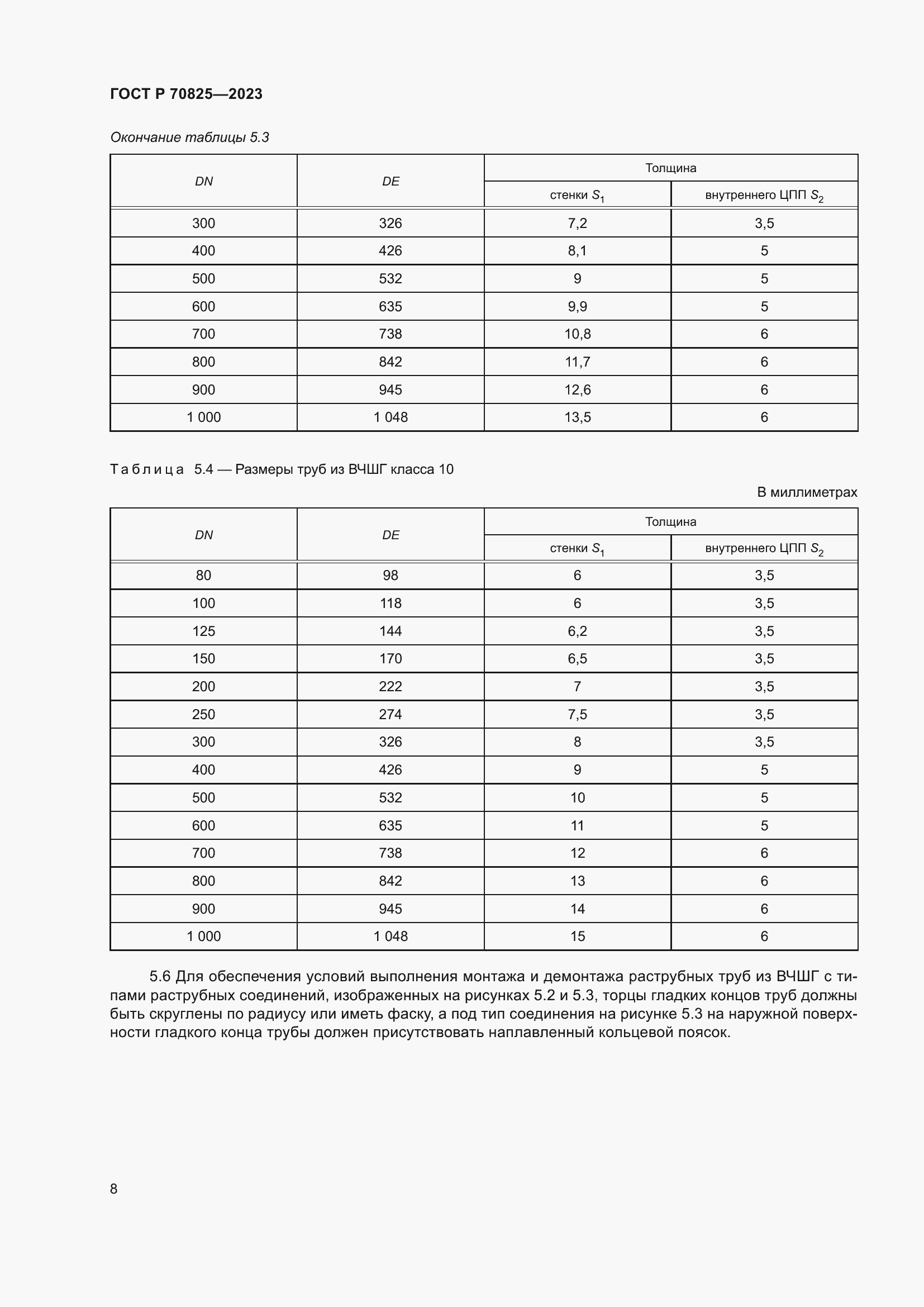 Страница 12 ГОСТ Р 70825-2023