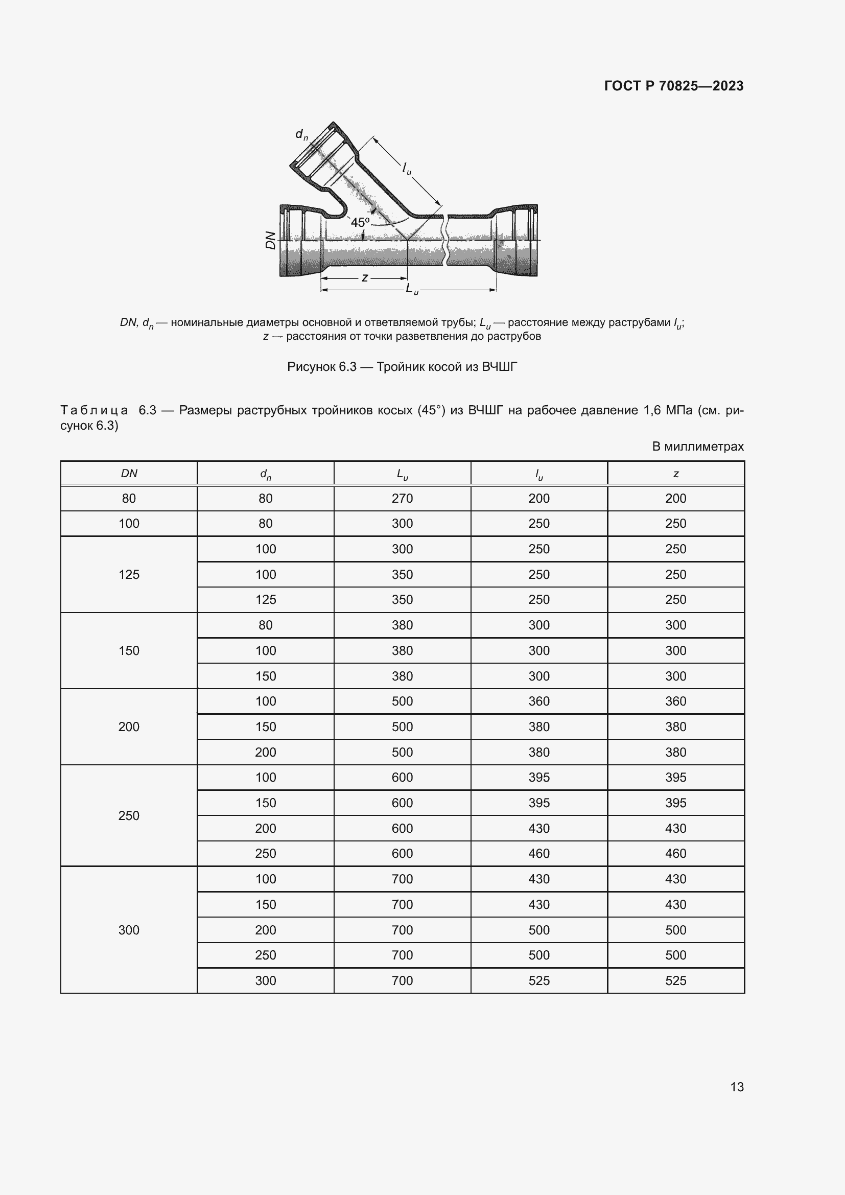 Страница 17 ГОСТ Р 70825-2023